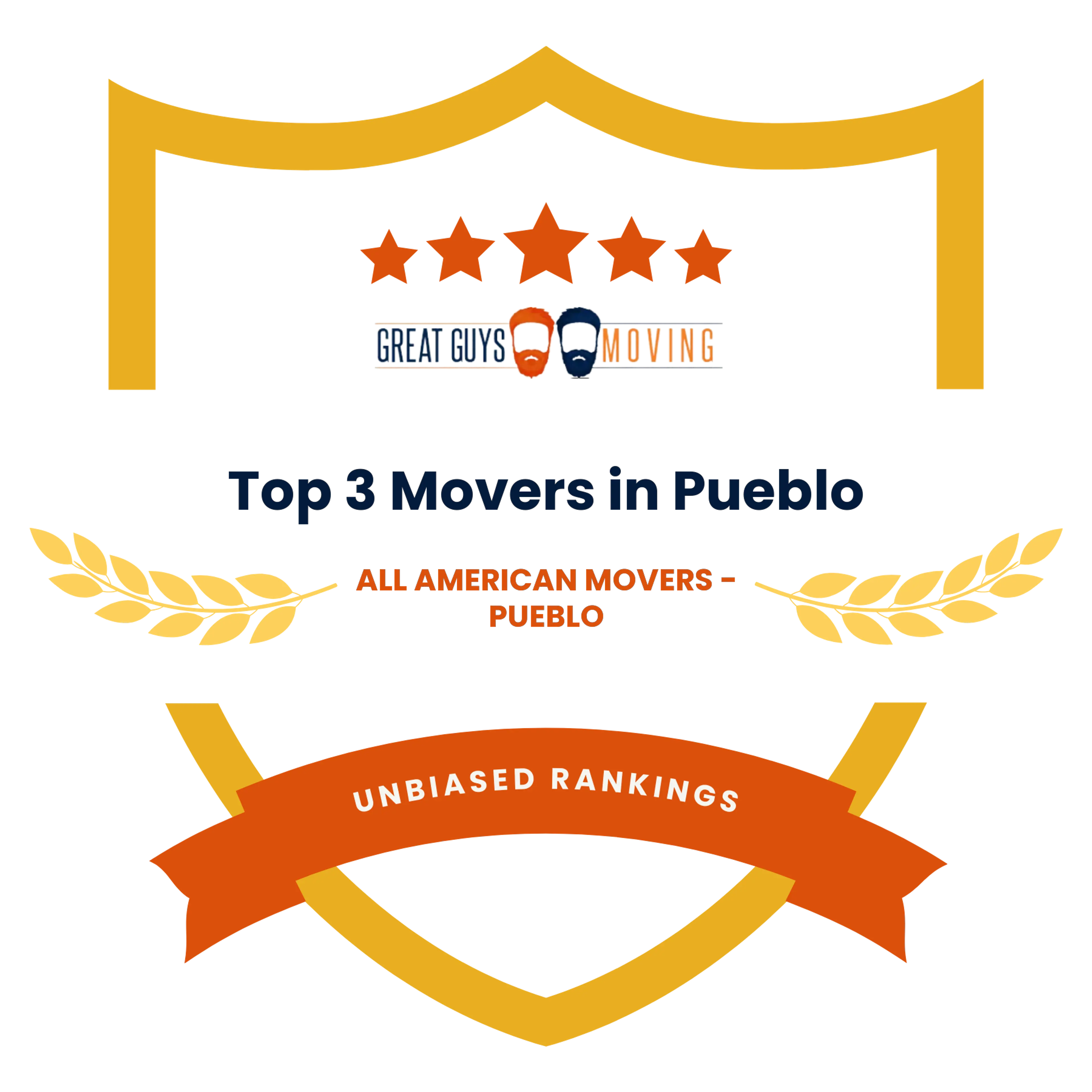 Best Pueblo, CO Movers Featured Image