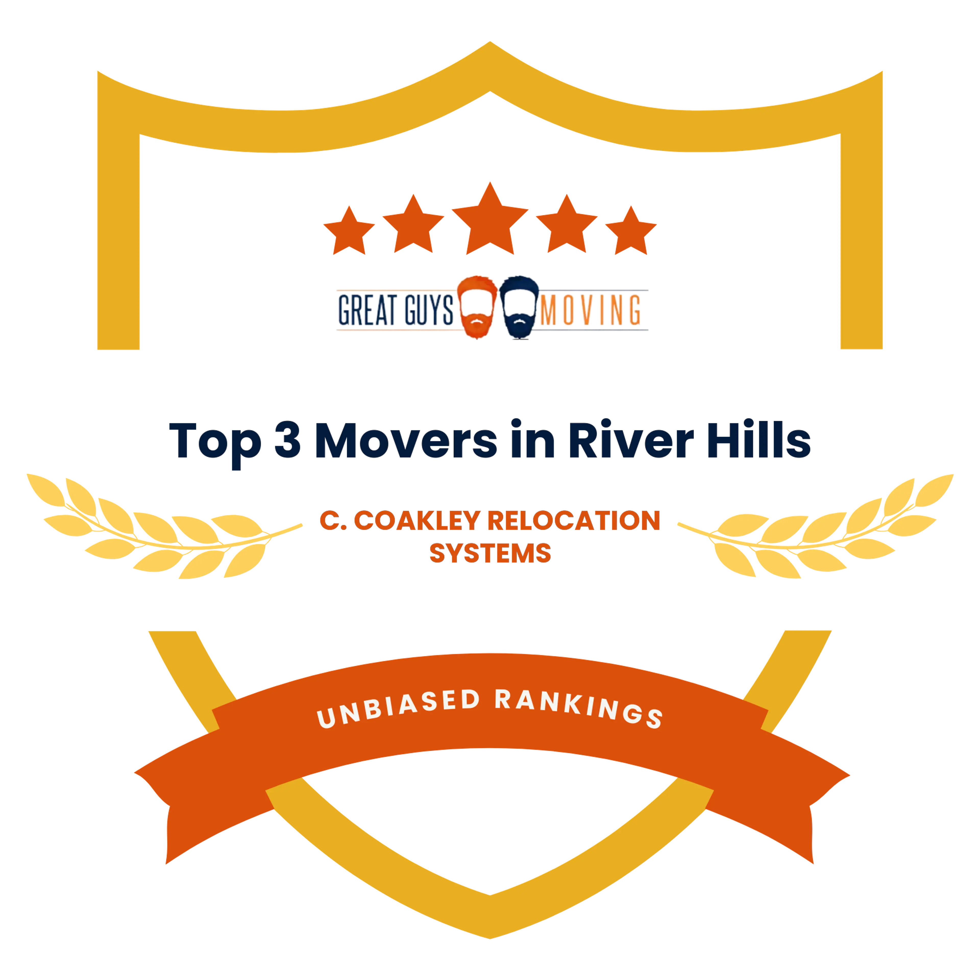 Best Milwaukee, WI Movers Featured Image