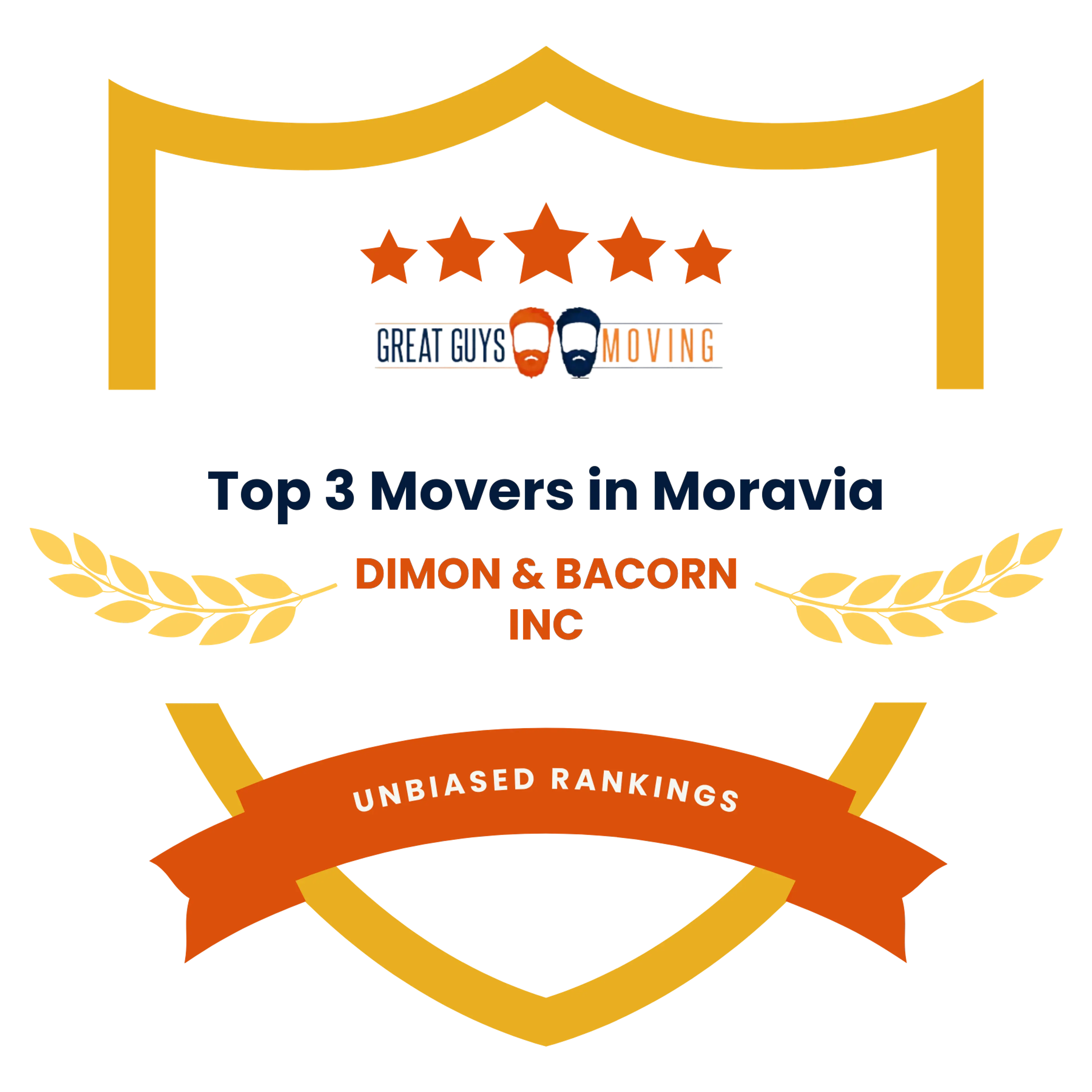 Best Minoa, NY Movers Featured Image