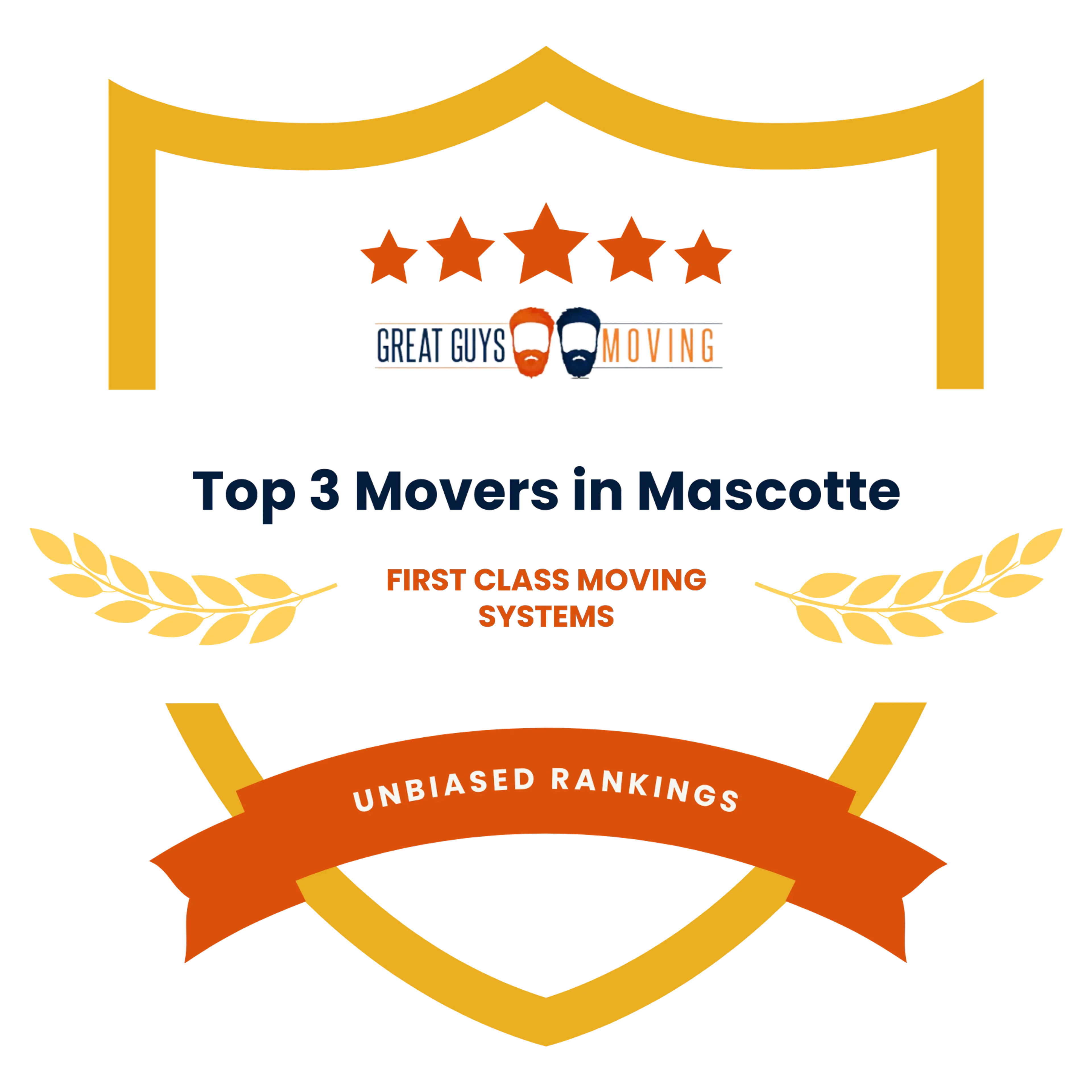Best Orlando, FL Movers Featured Image