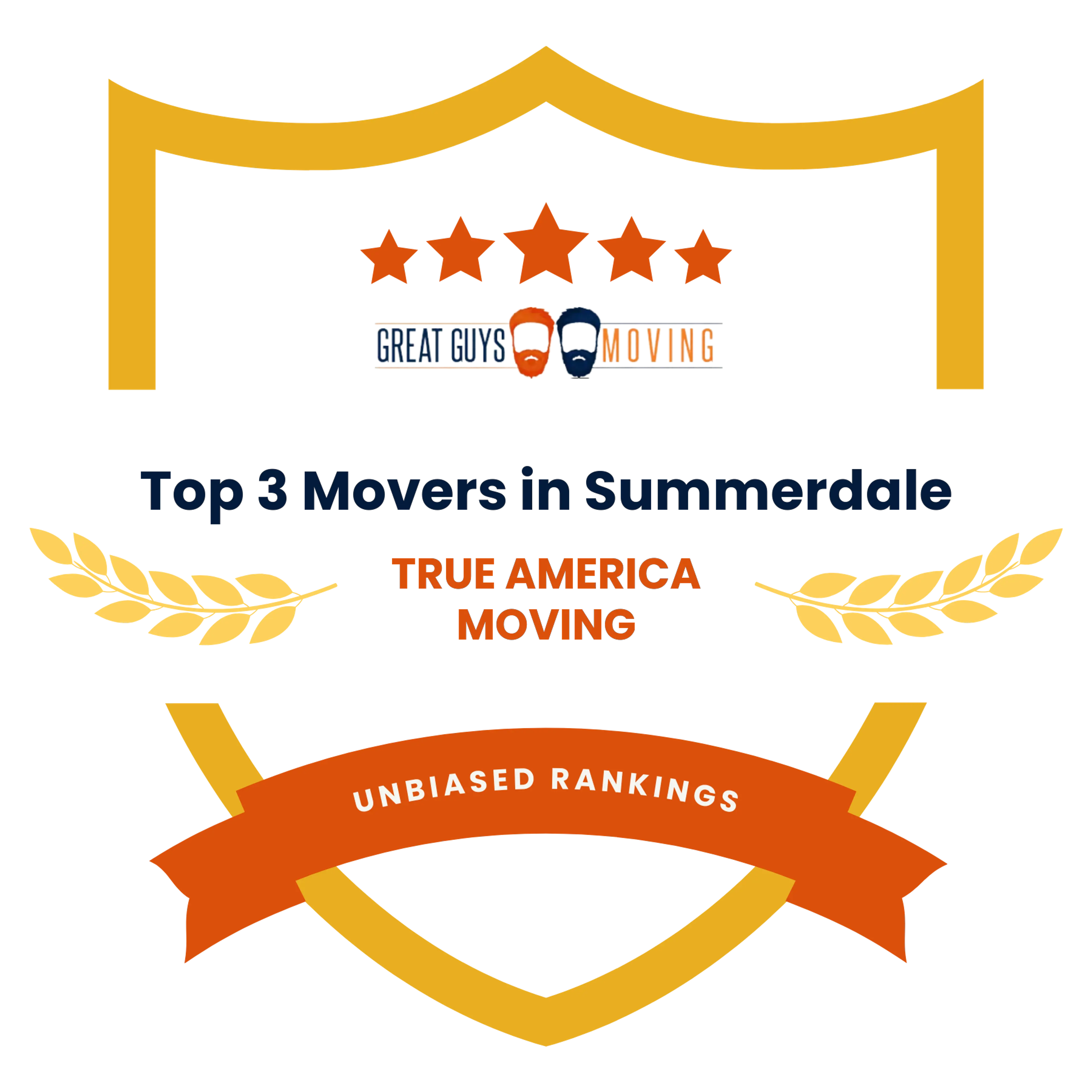Best Summerdale, AL Movers Featured Image
