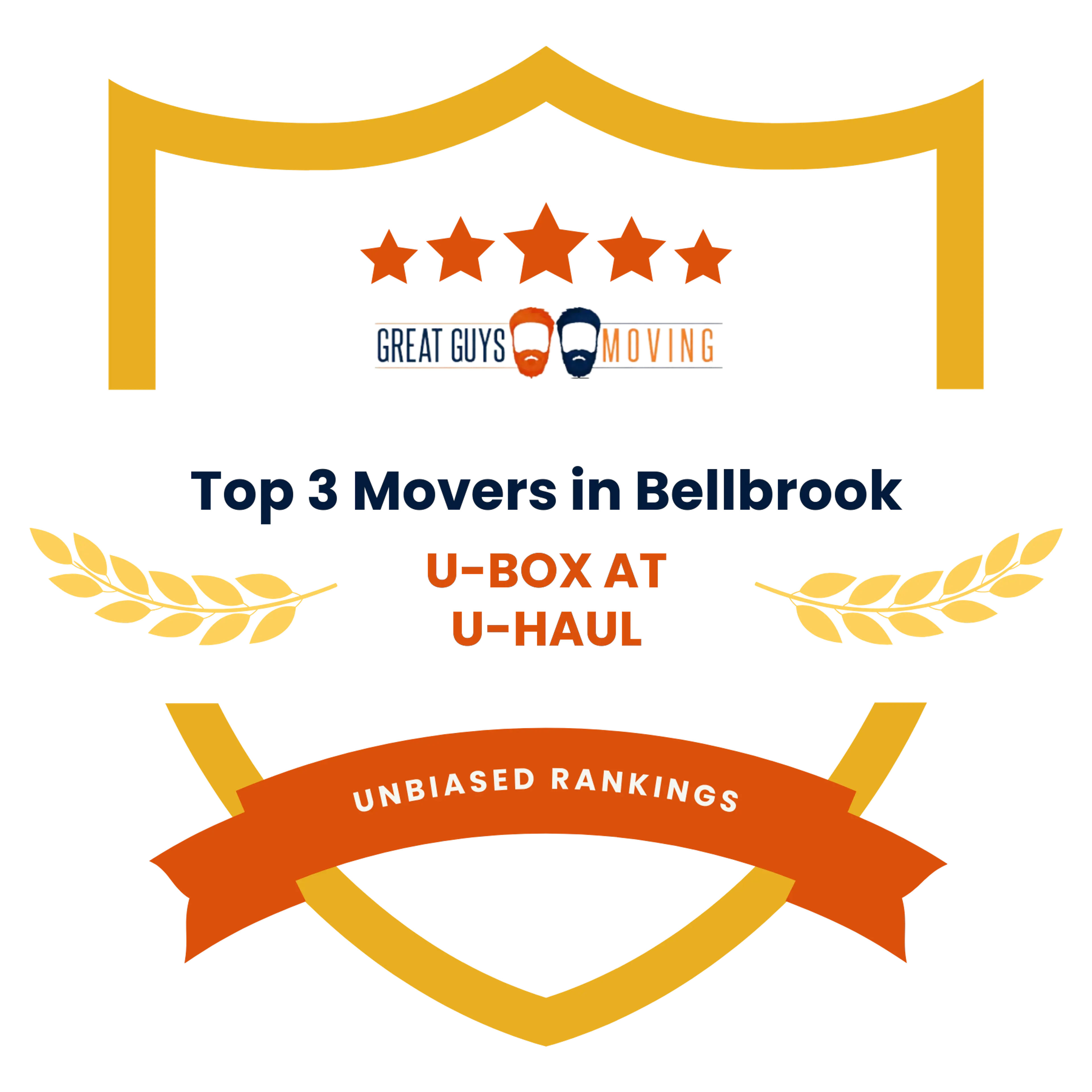 Best Dayton, IN Movers Featured Image