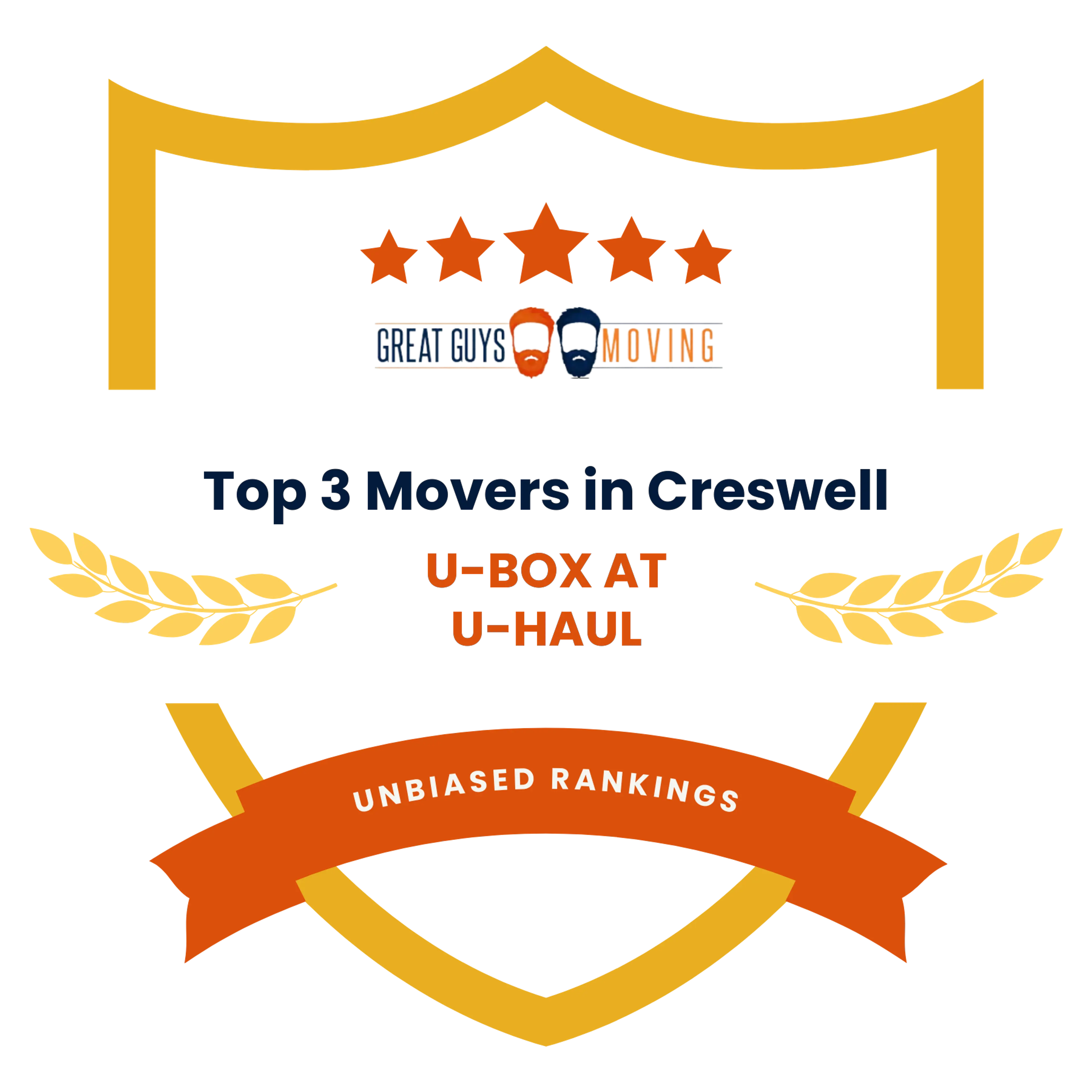 Best Creswell, OR Movers Featured Image