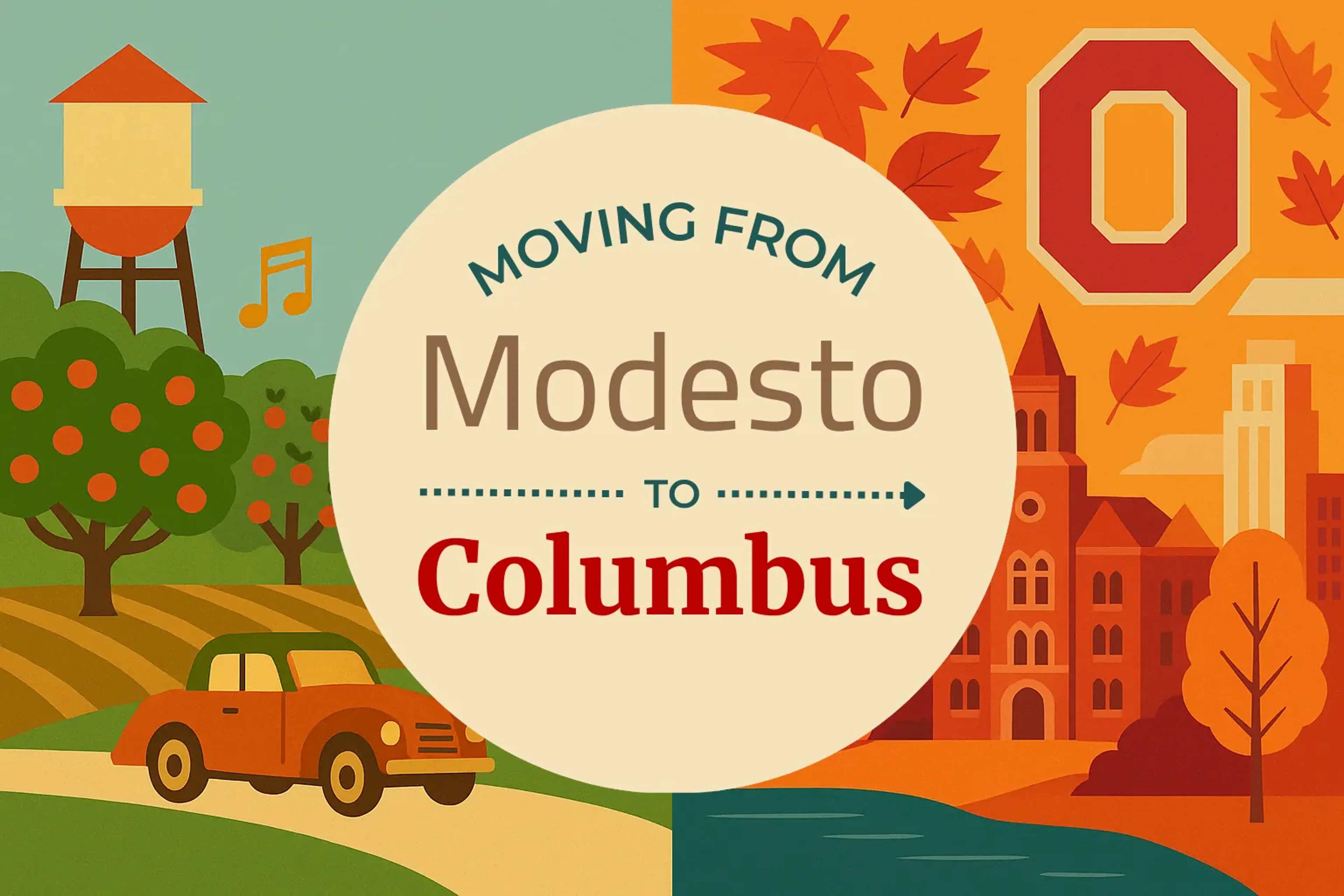 Side-by-side comparison of Modesto to Columbus moving companies