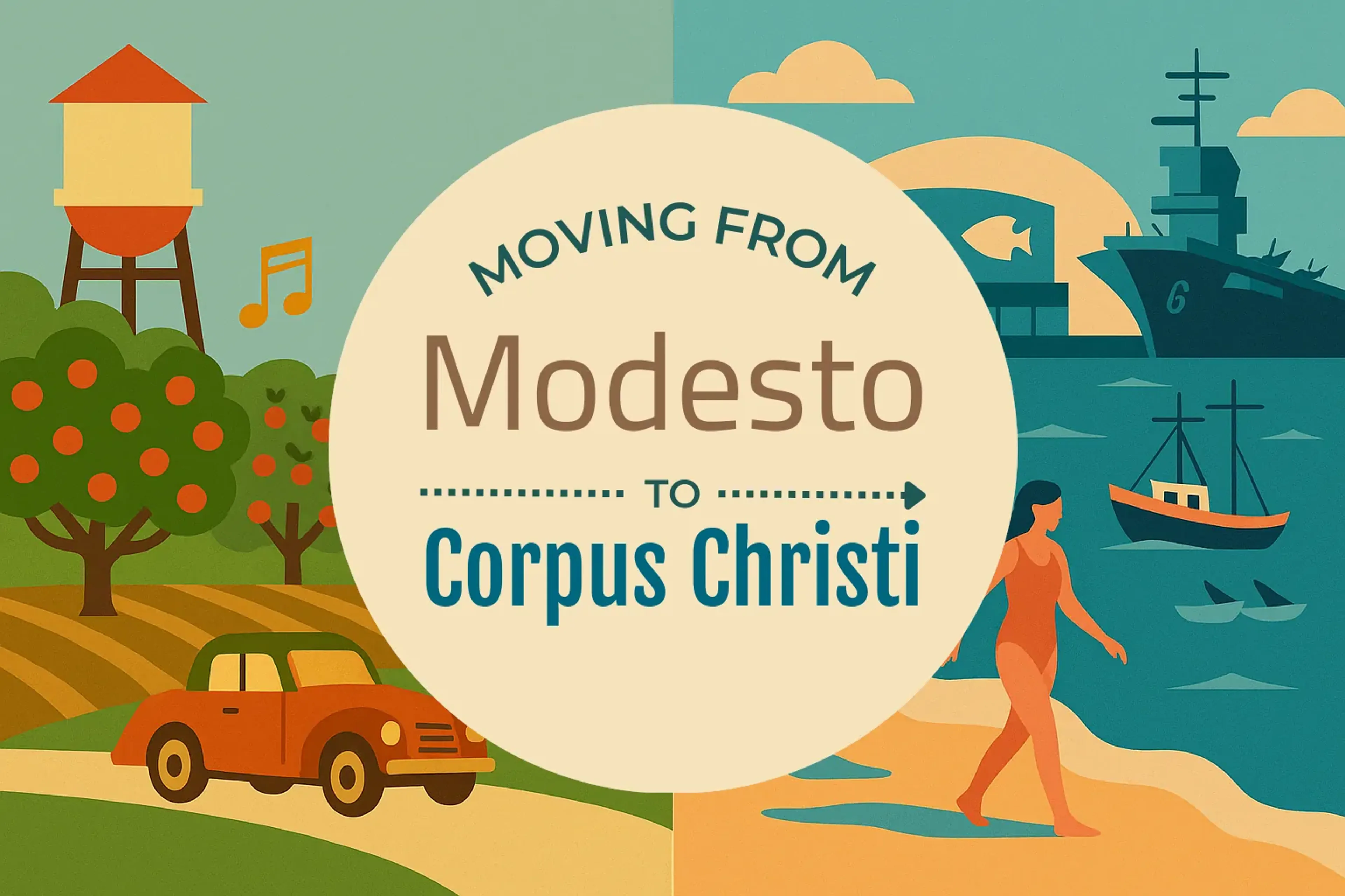 Side-by-side comparison of Modesto to Corpus Christi moving companies