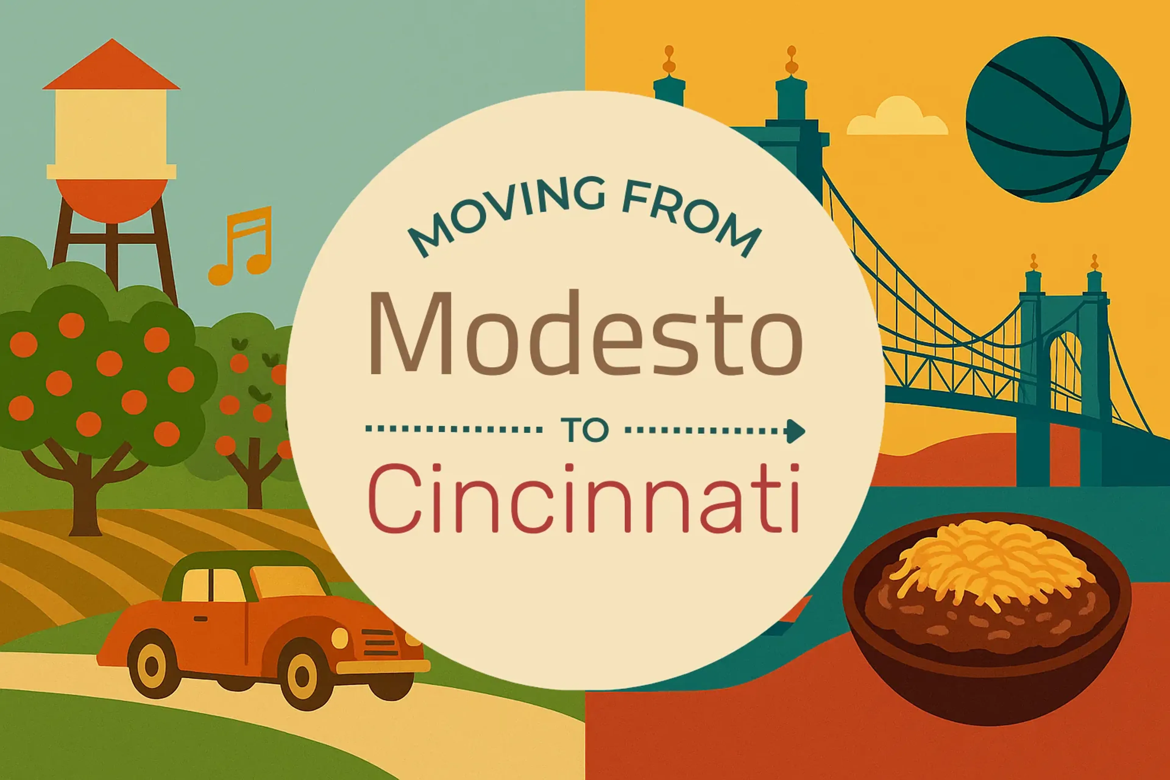 Side-by-side comparison of Modesto to Cincinnati moving companies