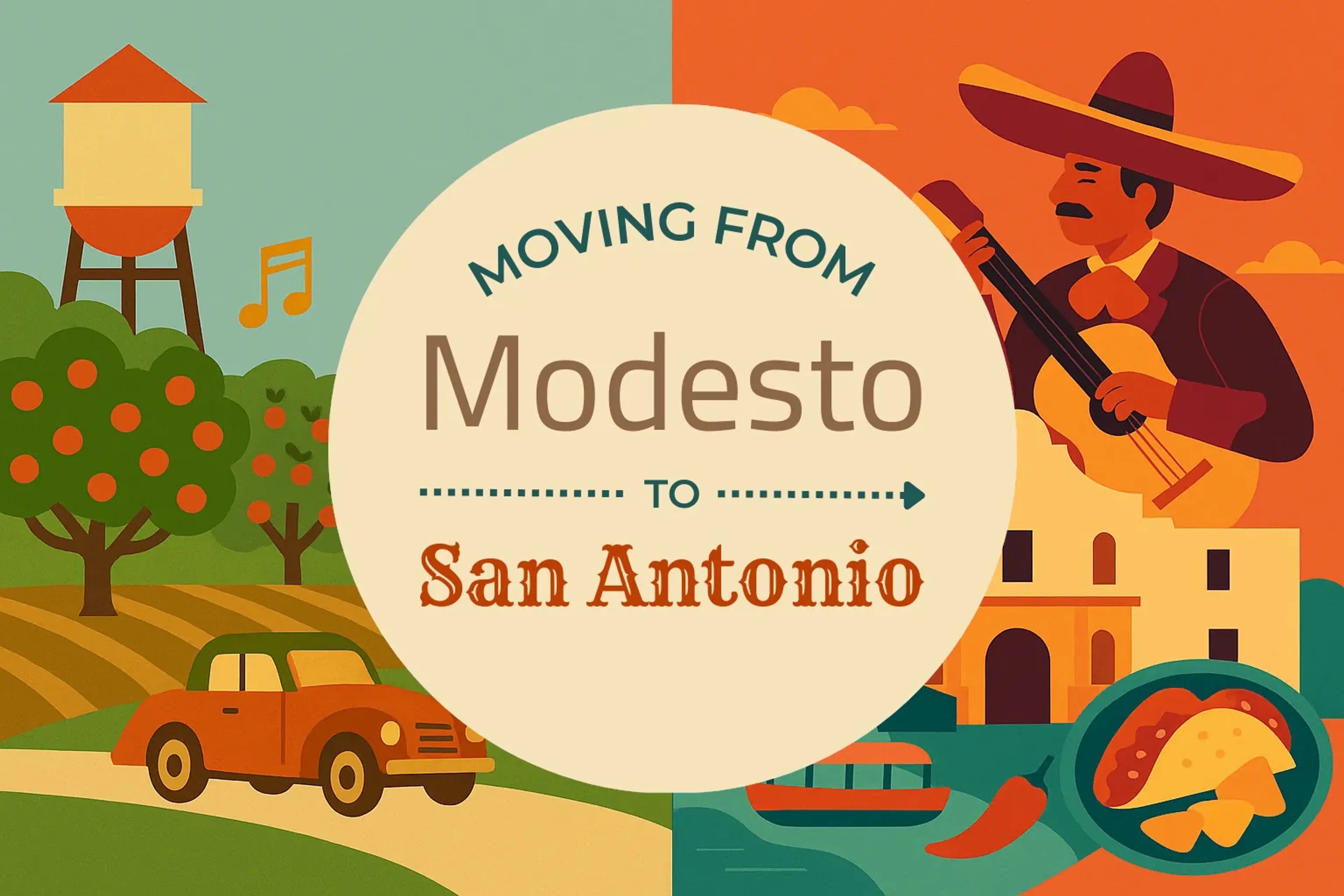 Side-by-side comparison of Modesto to San Antonio moving companies