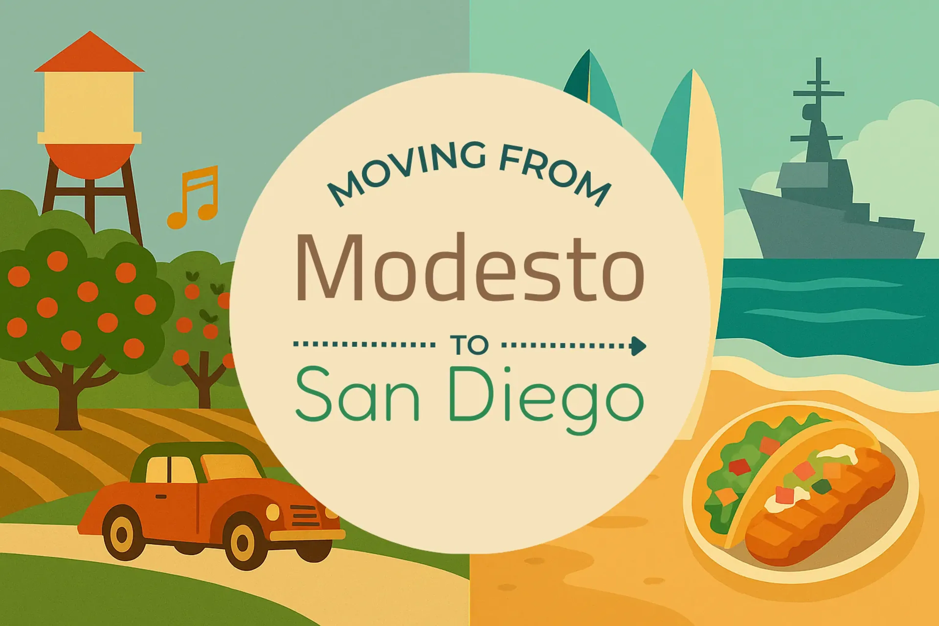 Side-by-side comparison of Modesto to San Diego moving companies