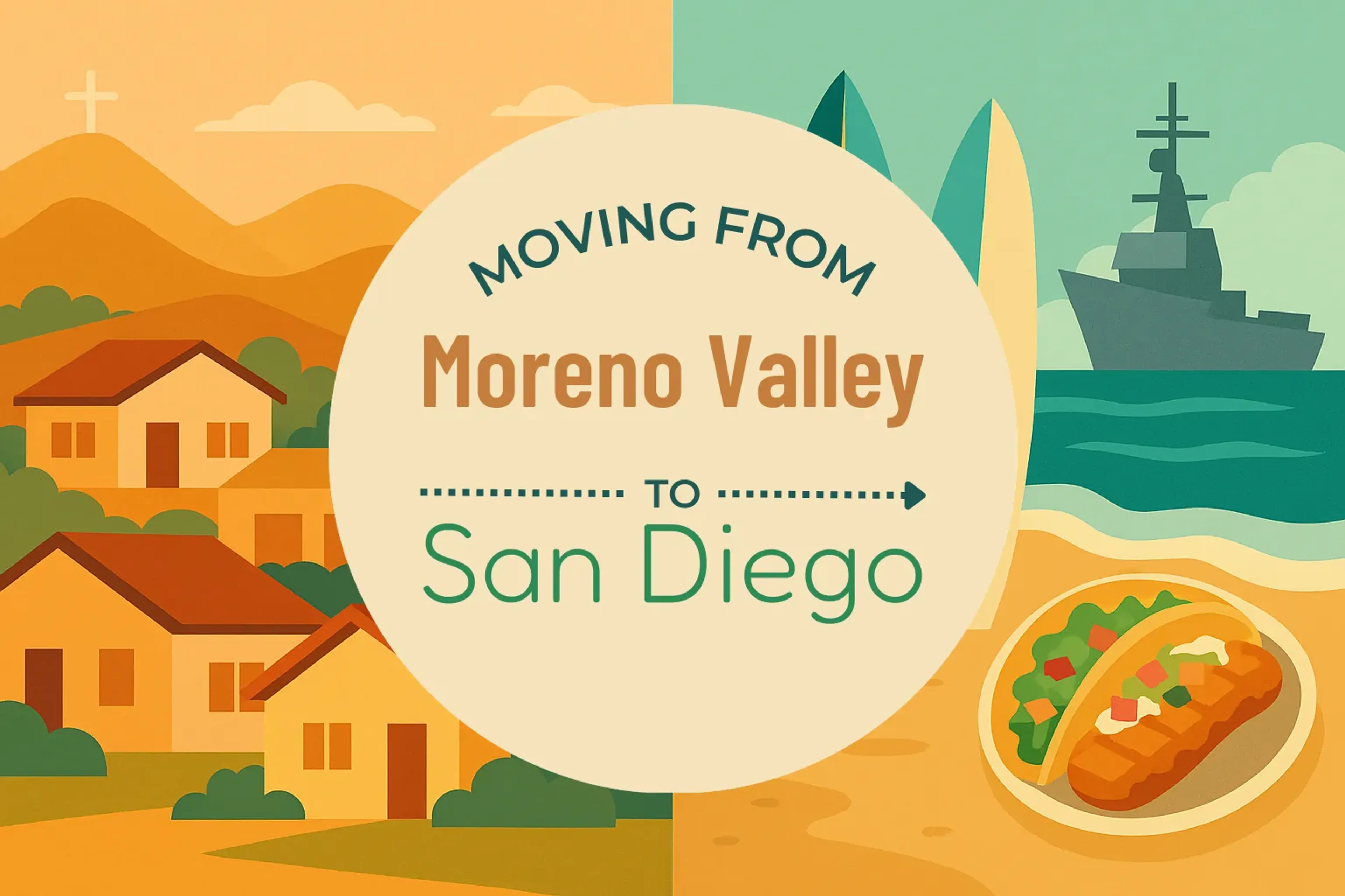 Side-by-side comparison of Moreno Valley to San Diego moving companies