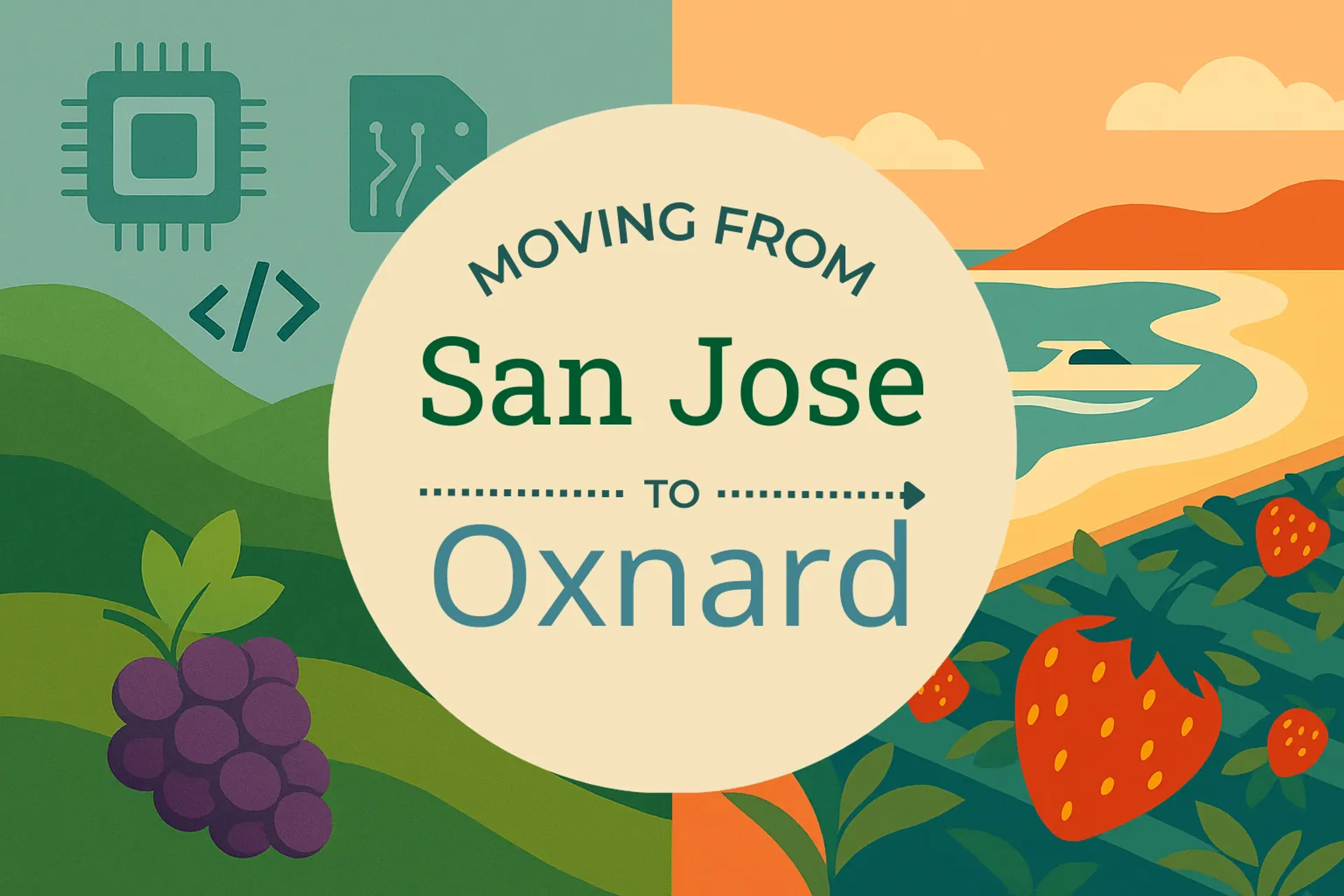 Side-by-side comparison of San Jose to Oxnard moving companies