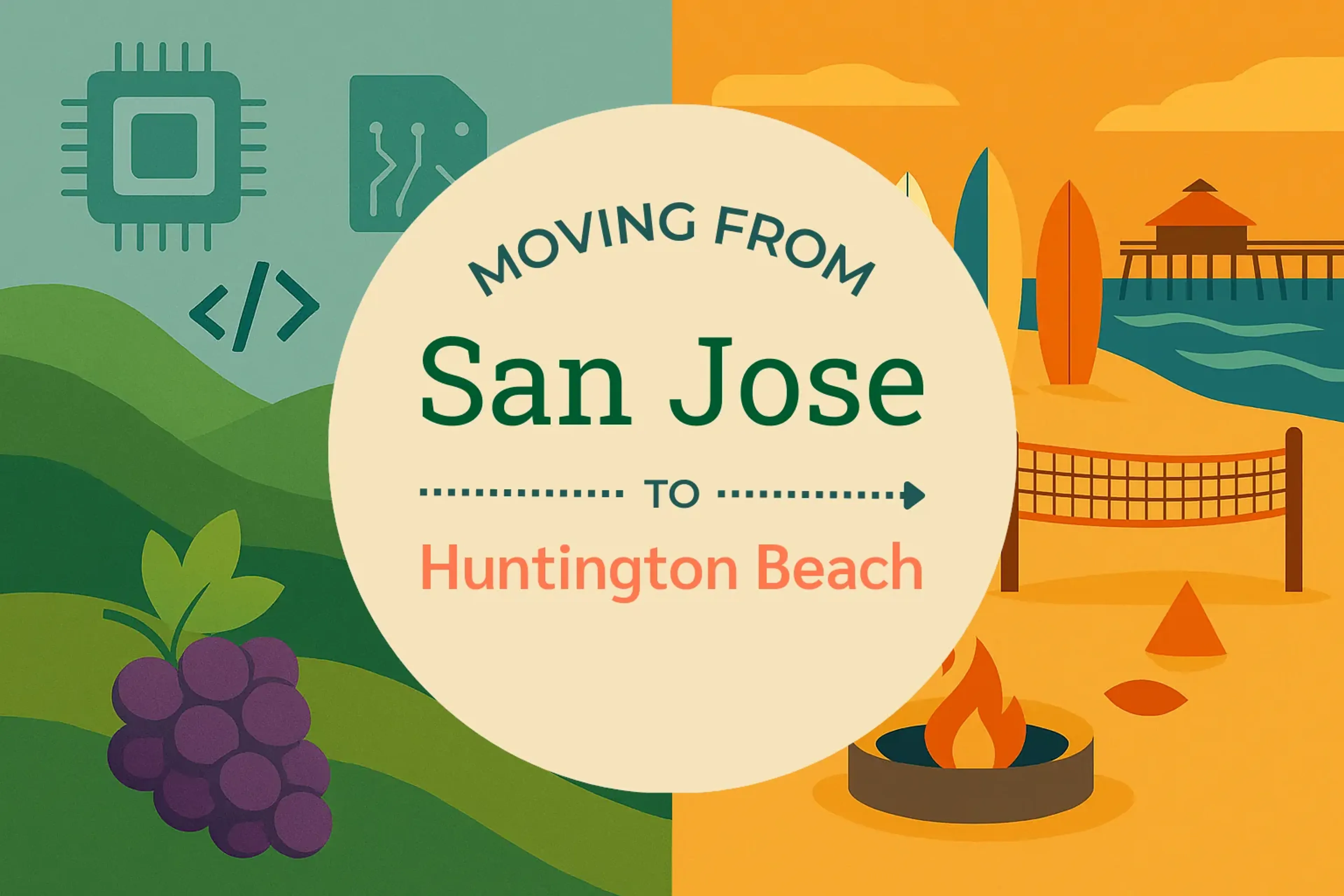 Side-by-side comparison of San Jose to Huntington Beach moving companies