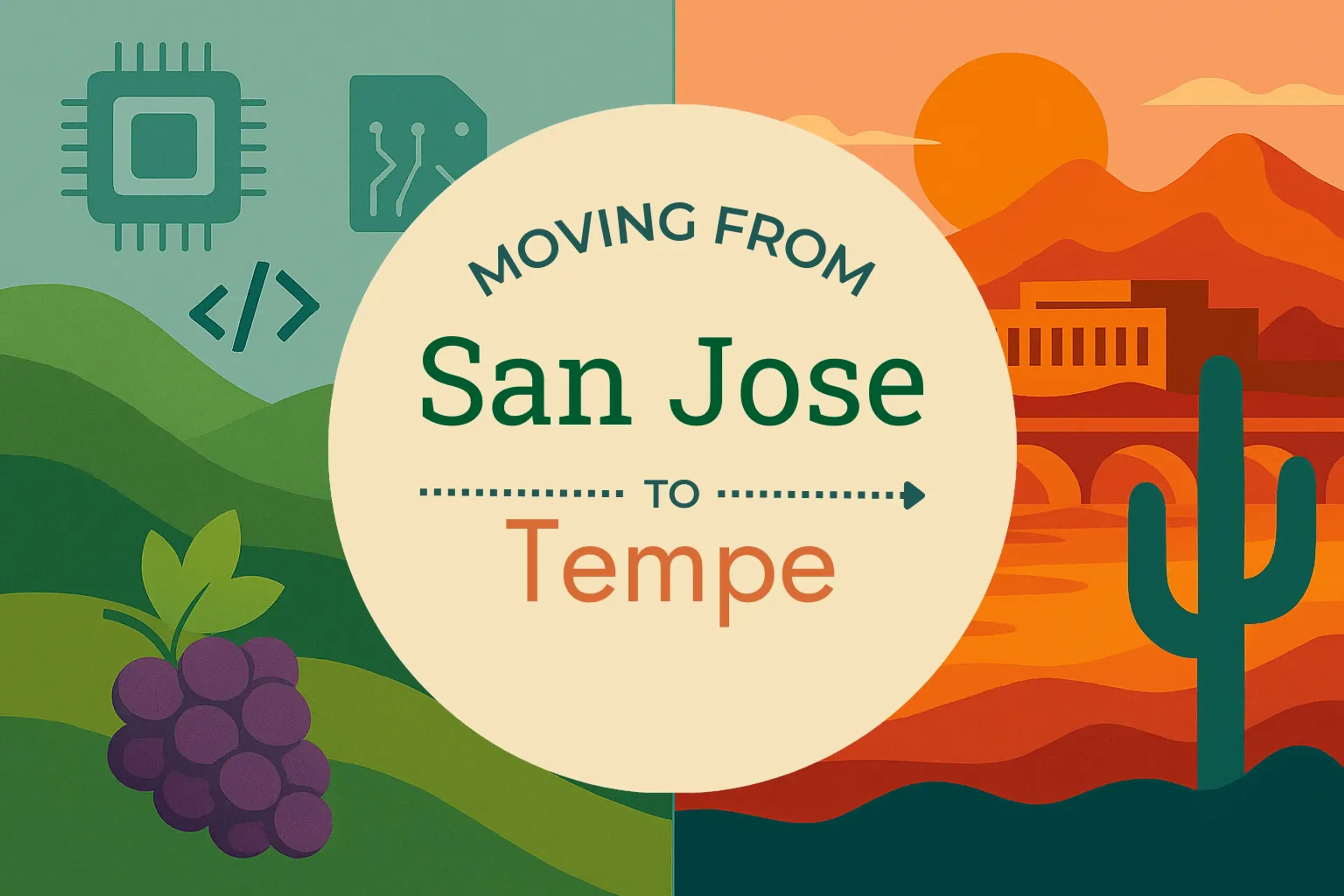 Side-by-side comparison of San Jose to Tempe moving companies
