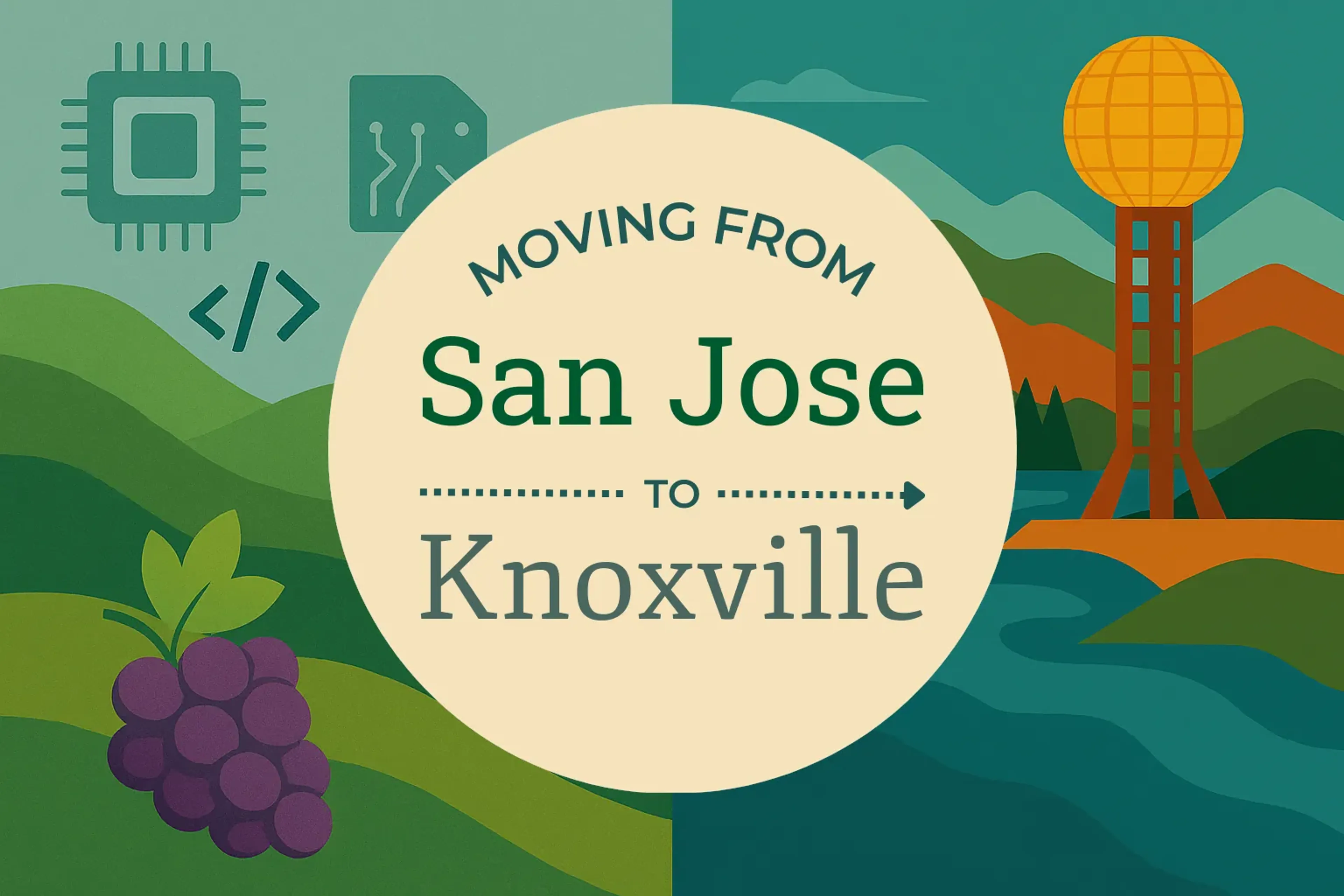 Side-by-side comparison of San Jose to Knoxville moving companies
