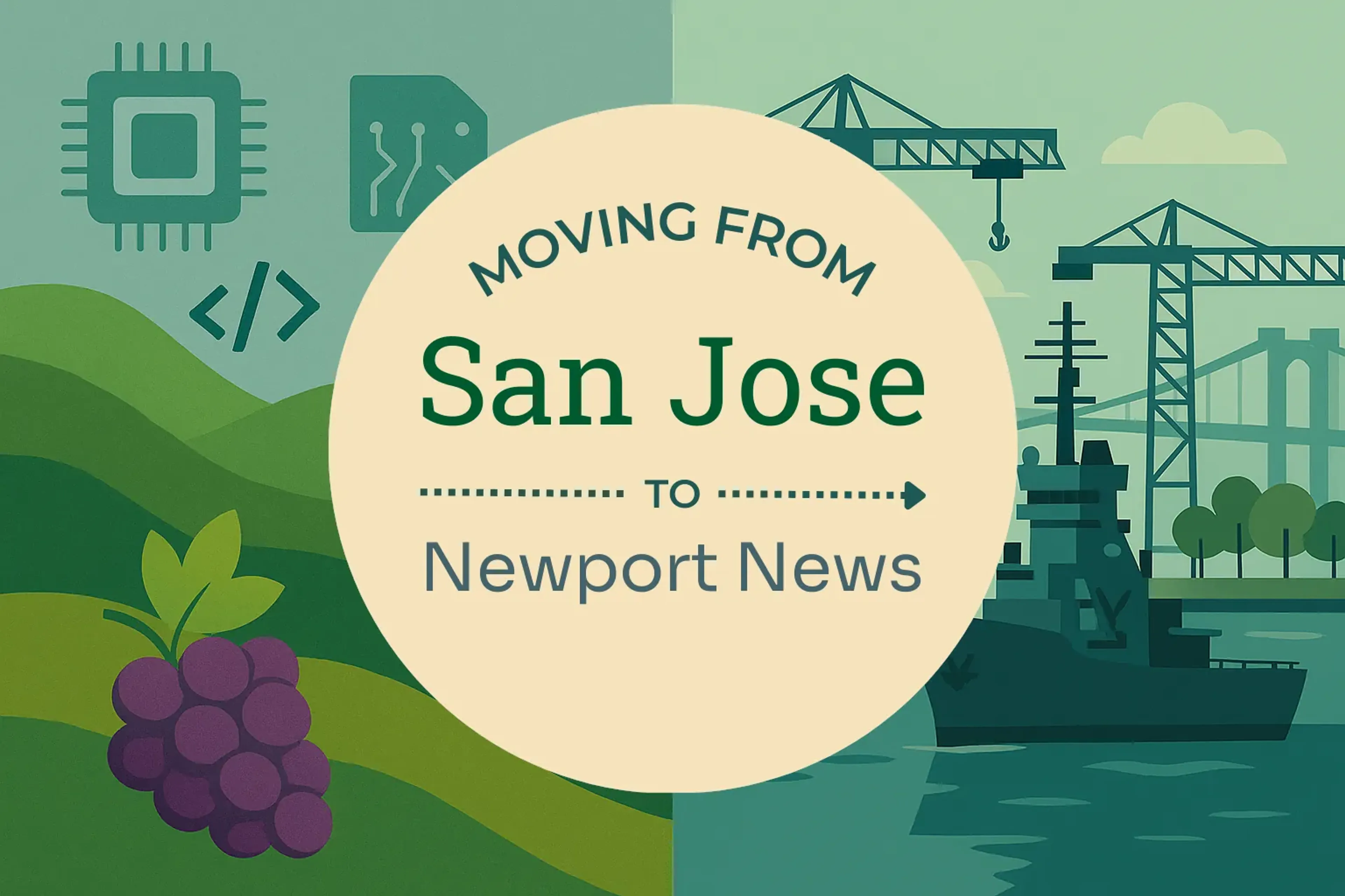 Side-by-side comparison of San Jose to Newport News moving companies