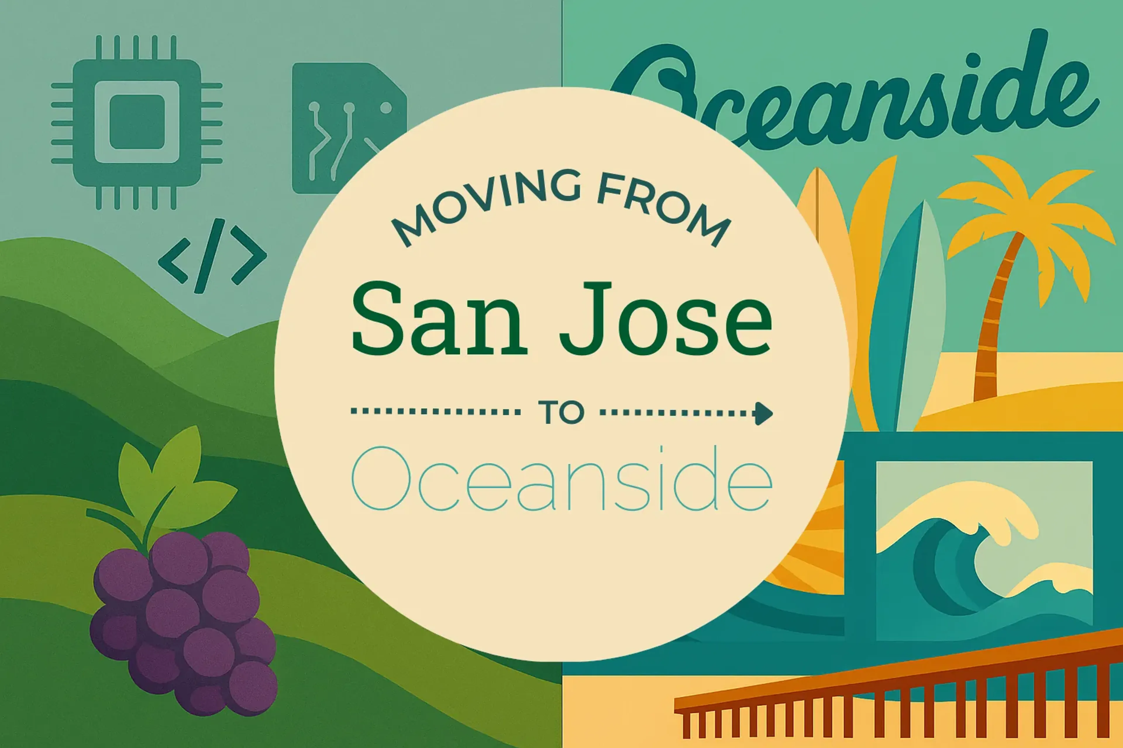 Side-by-side comparison of San Jose to Oceanside moving companies
