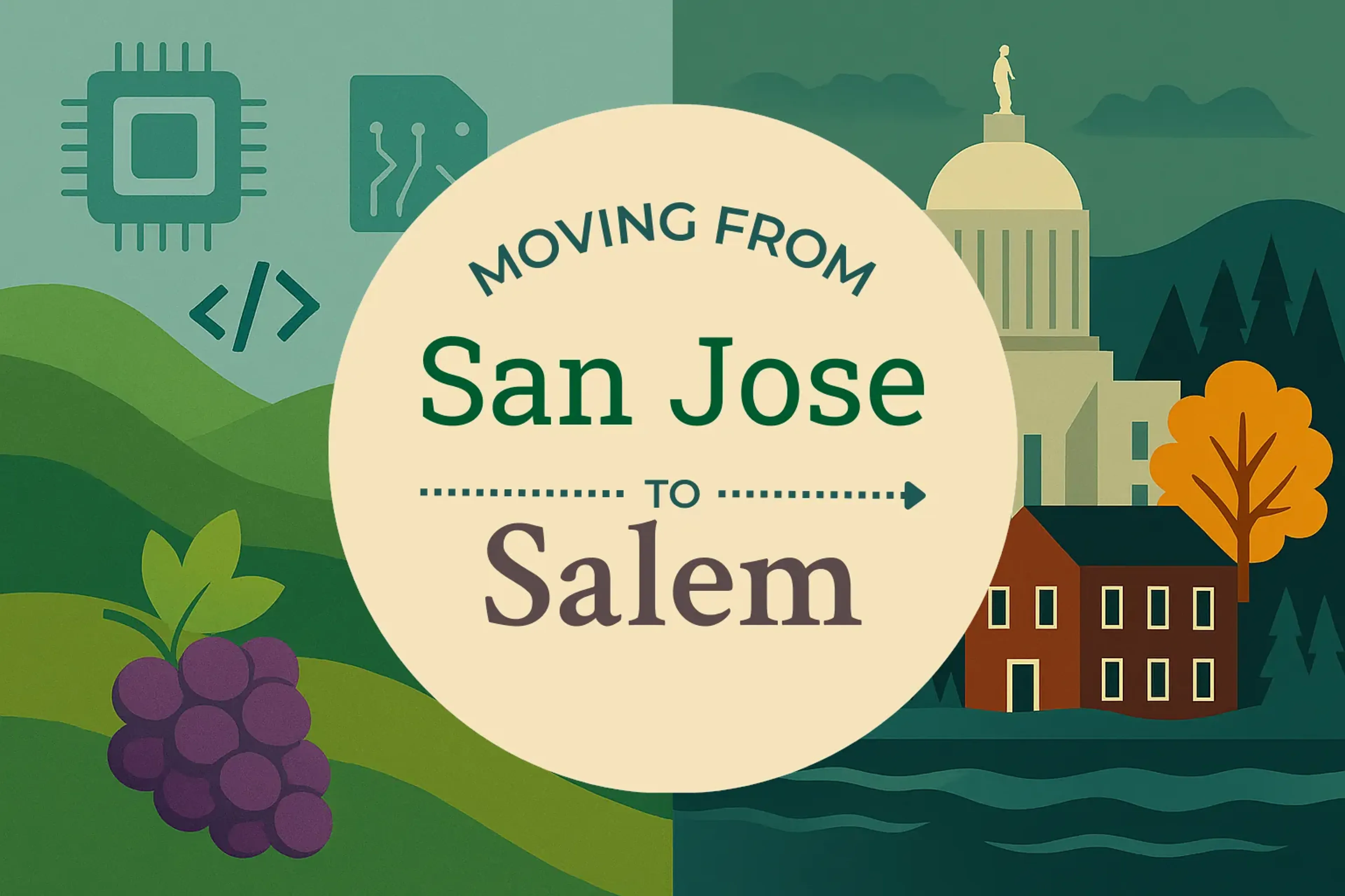Side-by-side comparison of San Jose to Salem moving companies
