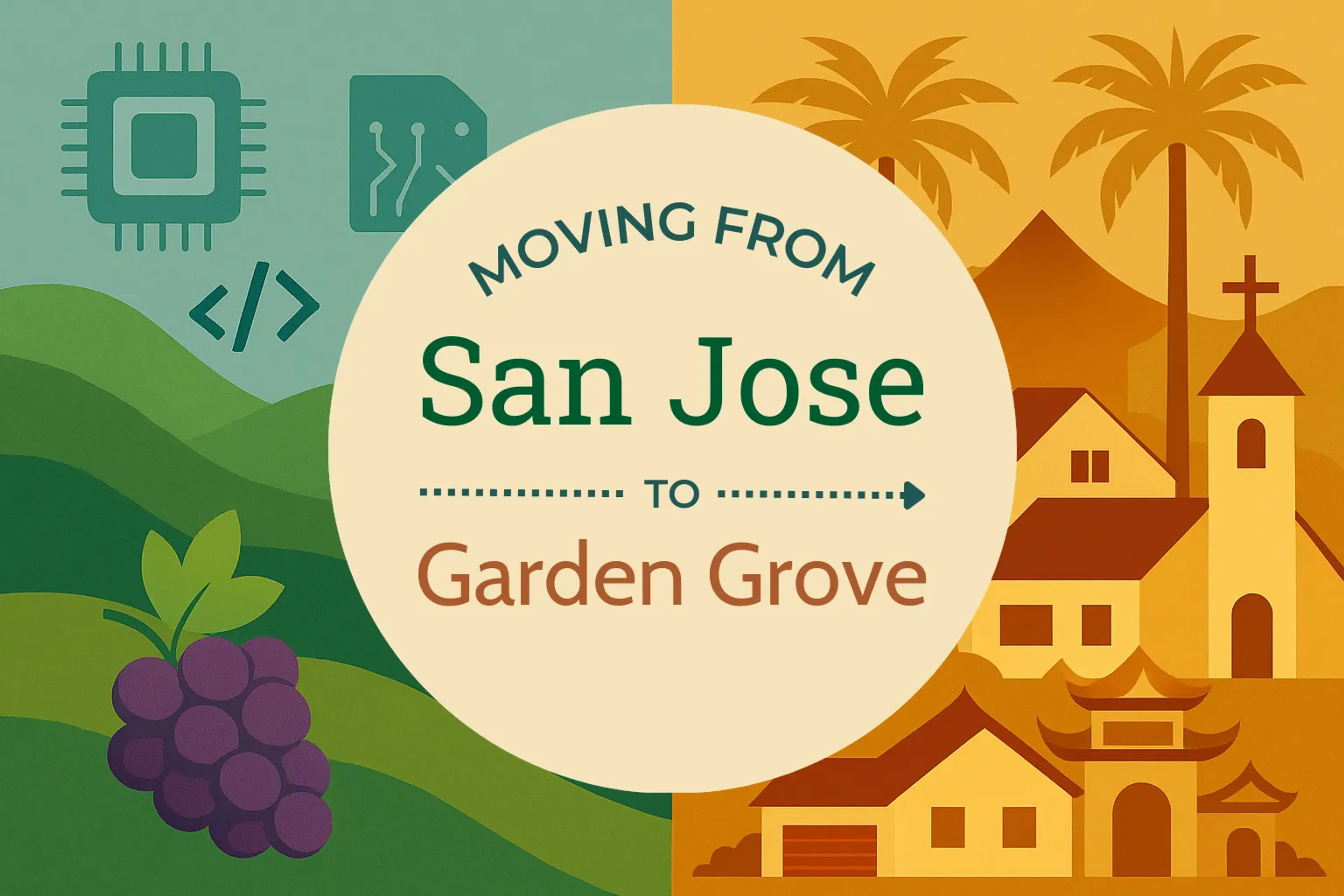 San Jose to Garden Grove featured image