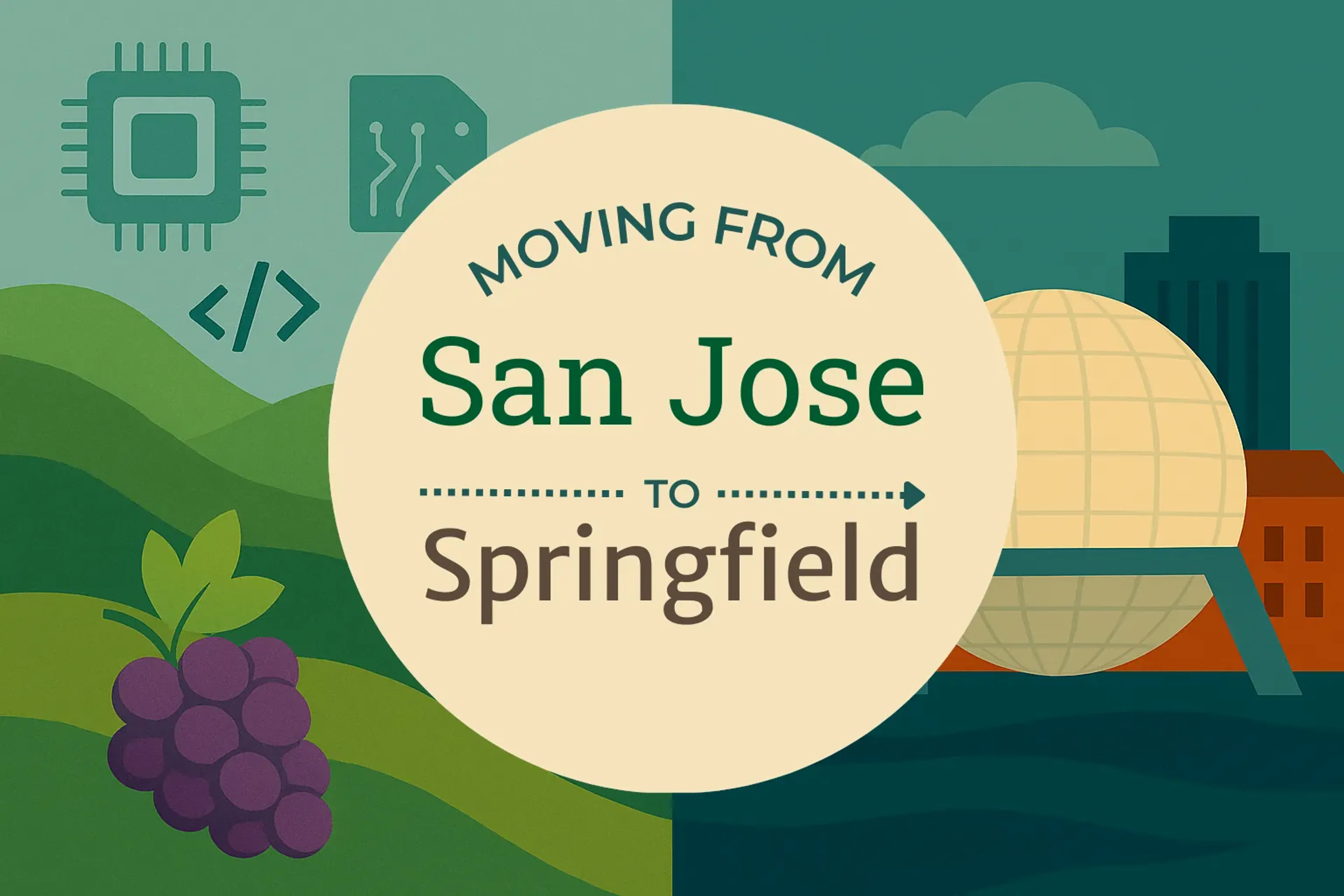 Side-by-side comparison of San Jose to Springfield moving companies
