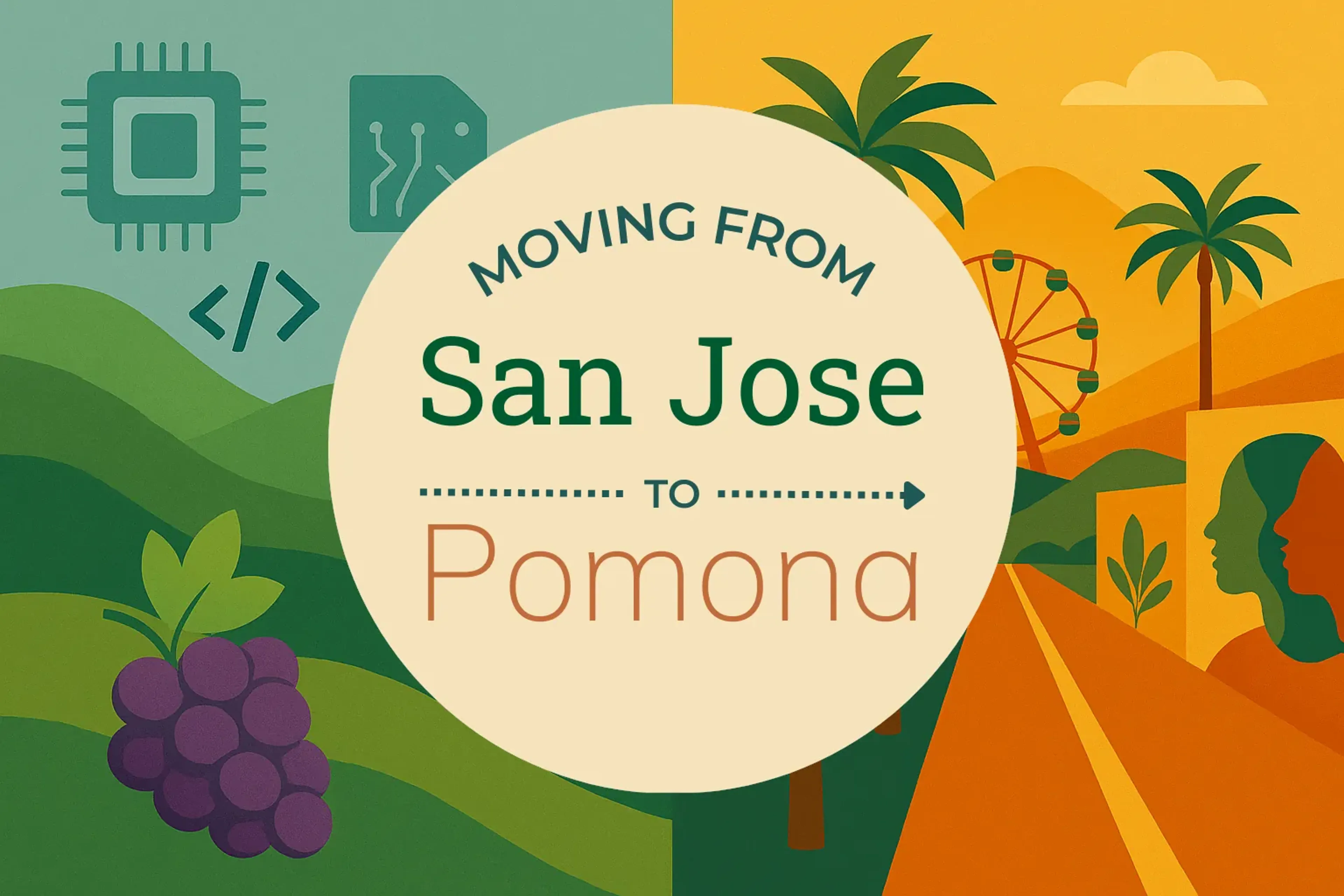 Side-by-side comparison of San Jose to Pomona moving companies