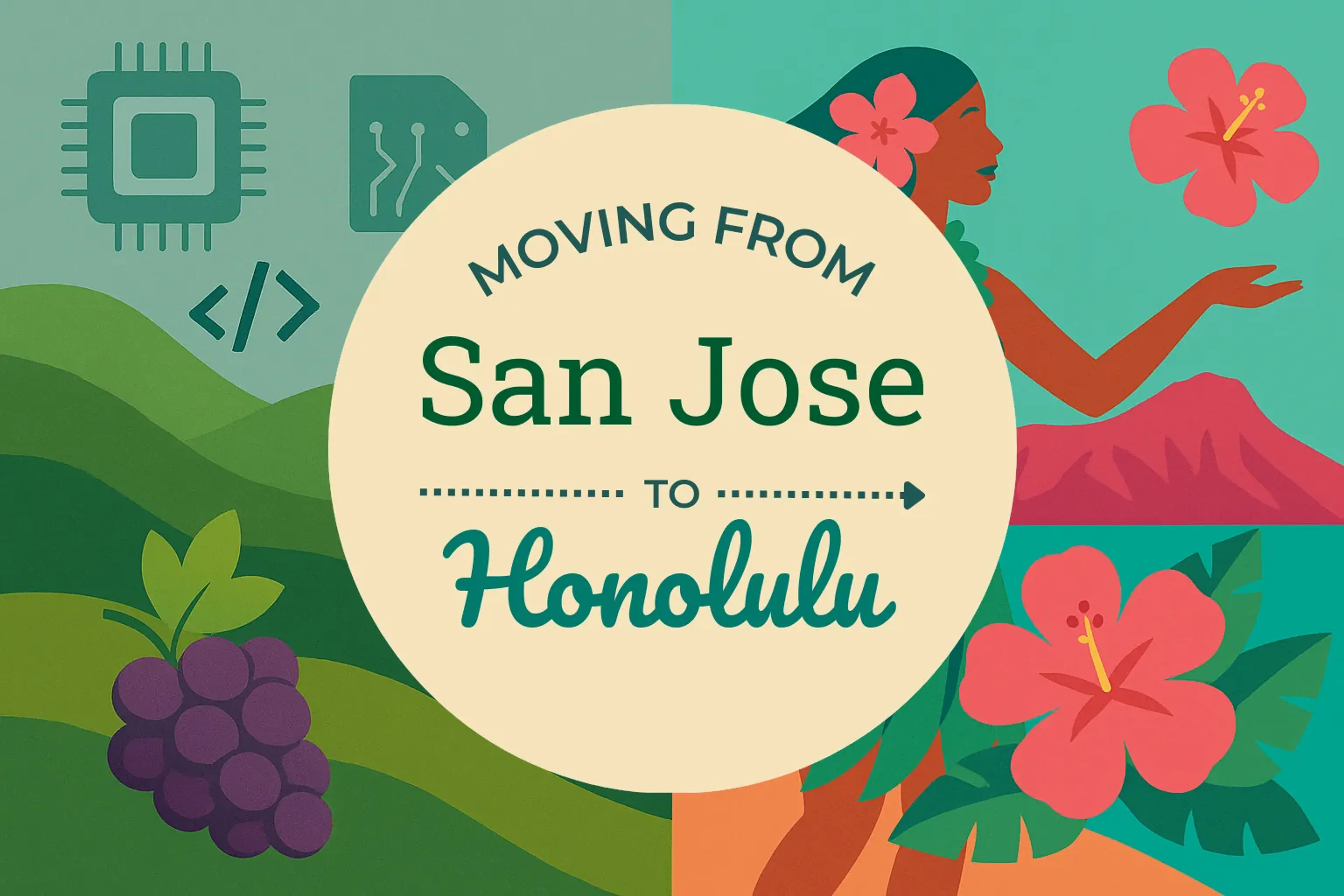 Side-by-side comparison of San Jose to Honolulu moving companies