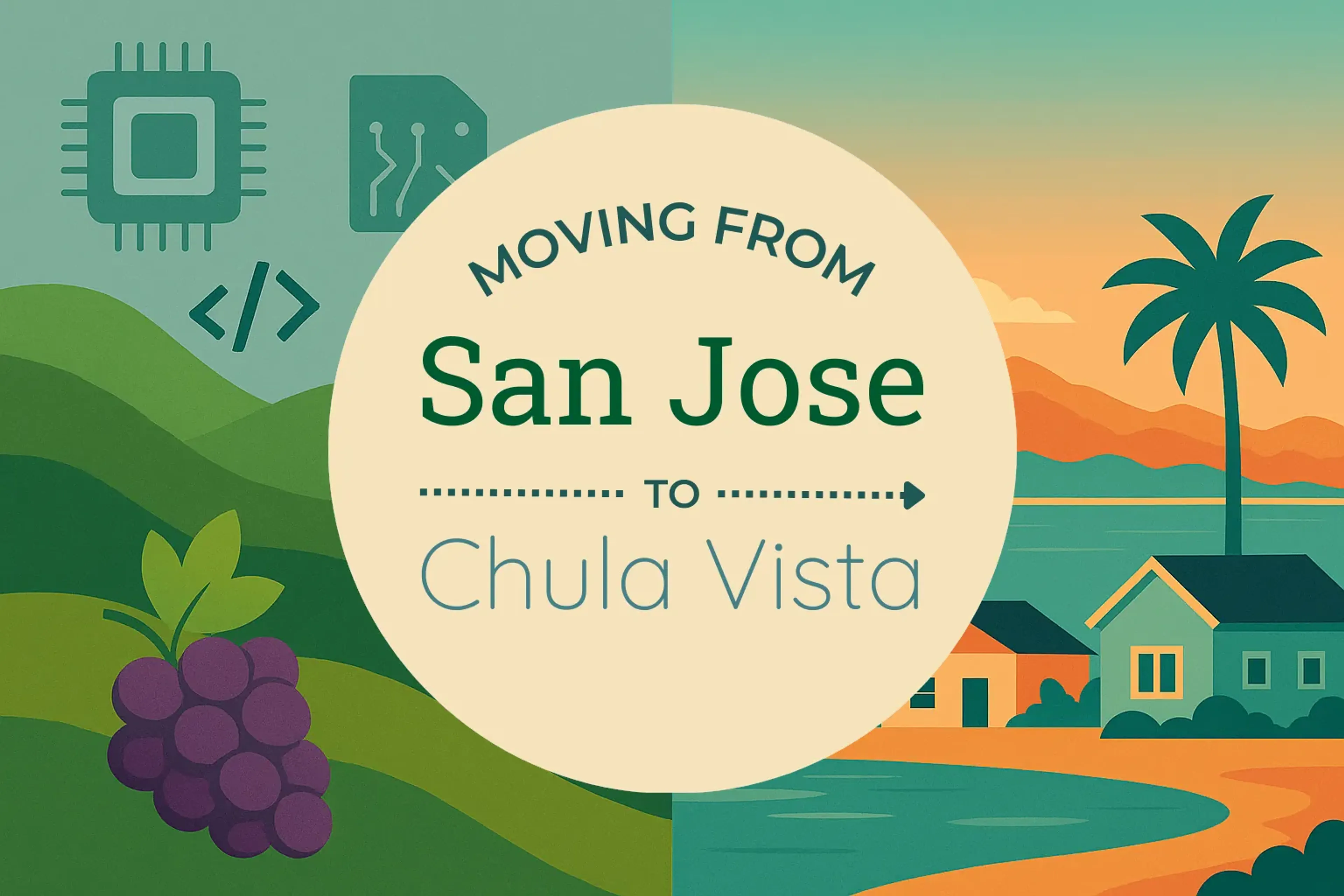 Side-by-side comparison of San Jose to Chula Vista moving companies