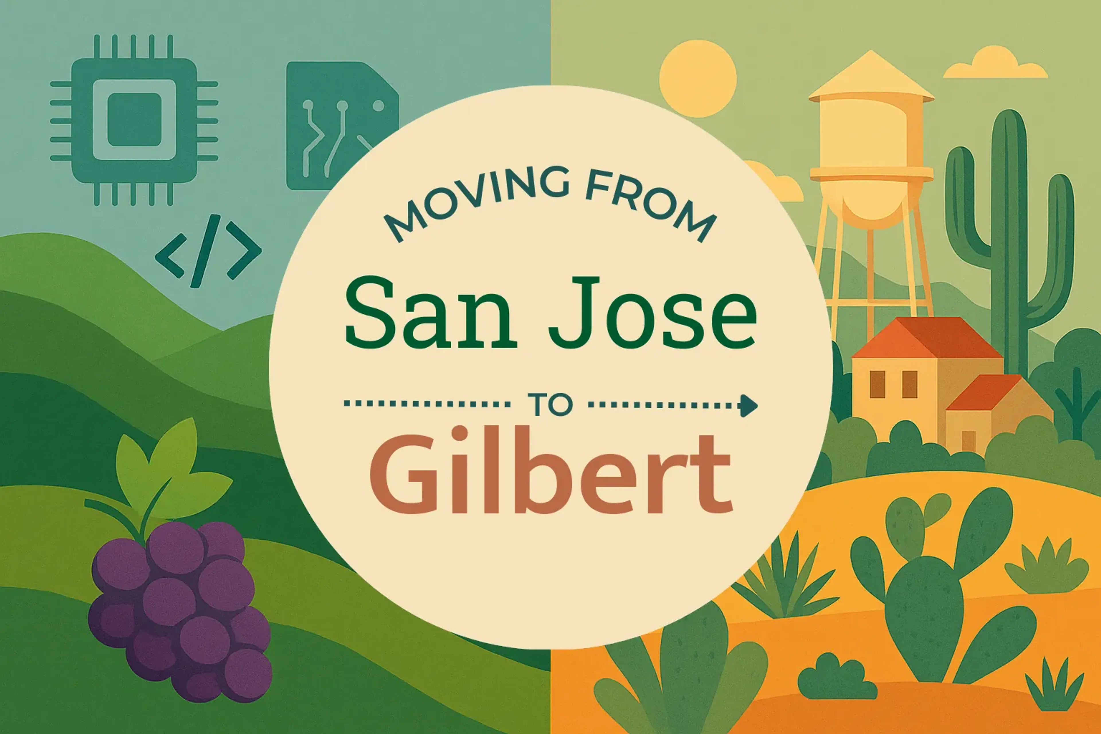 Side-by-side comparison of San Jose to Gilbert moving companies