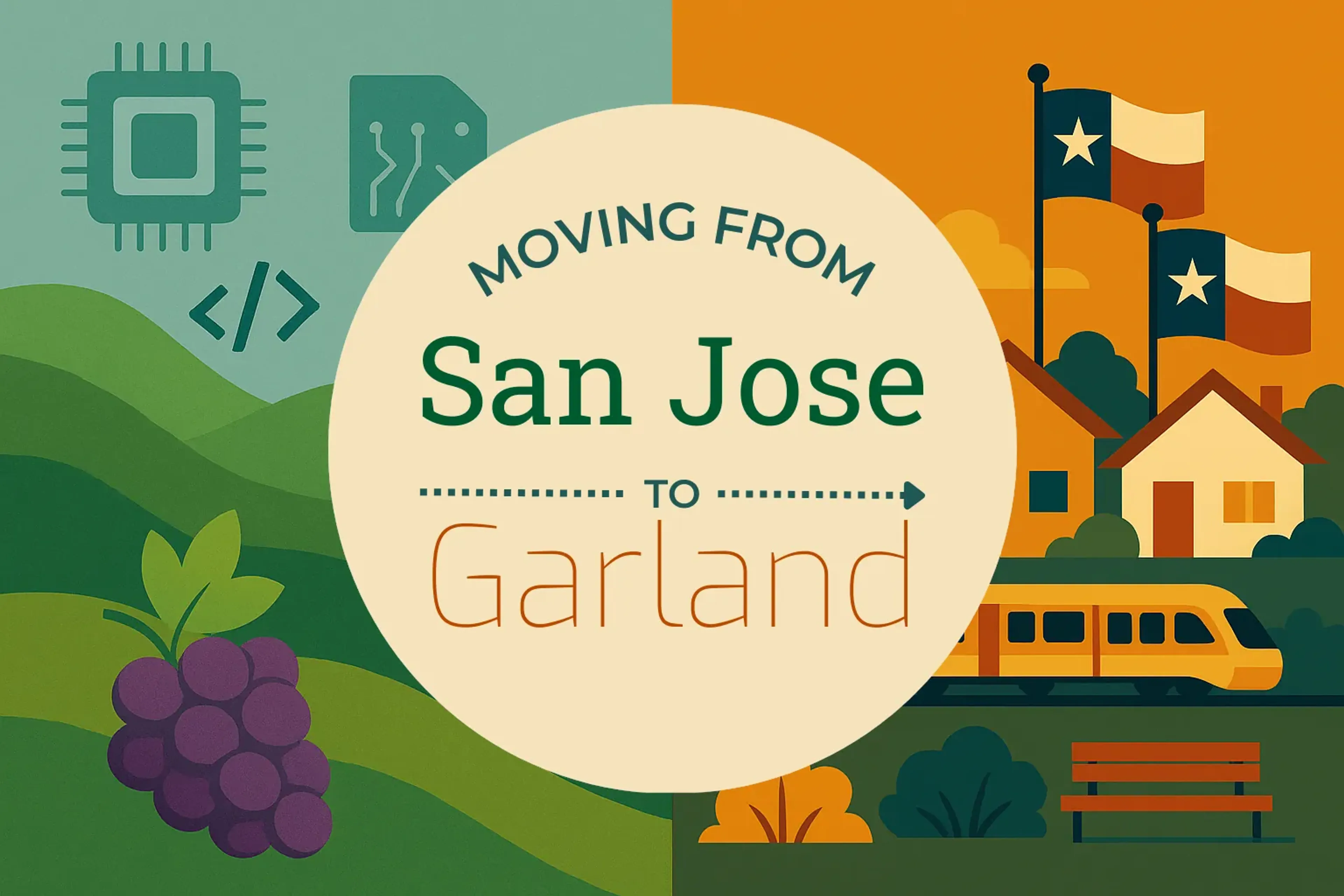 Side-by-side comparison of San Jose to Garland moving companies