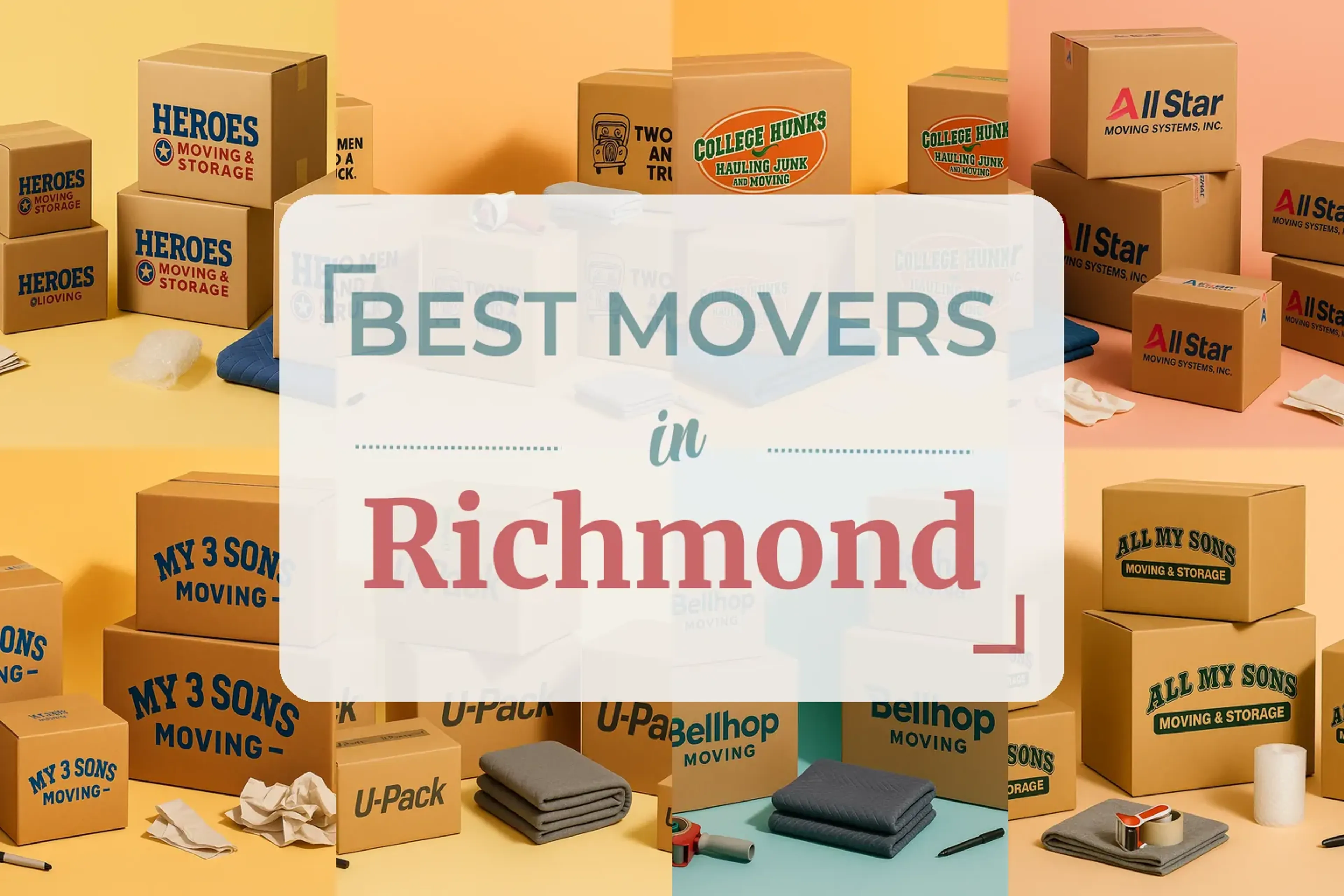 Richmond, IN featured image