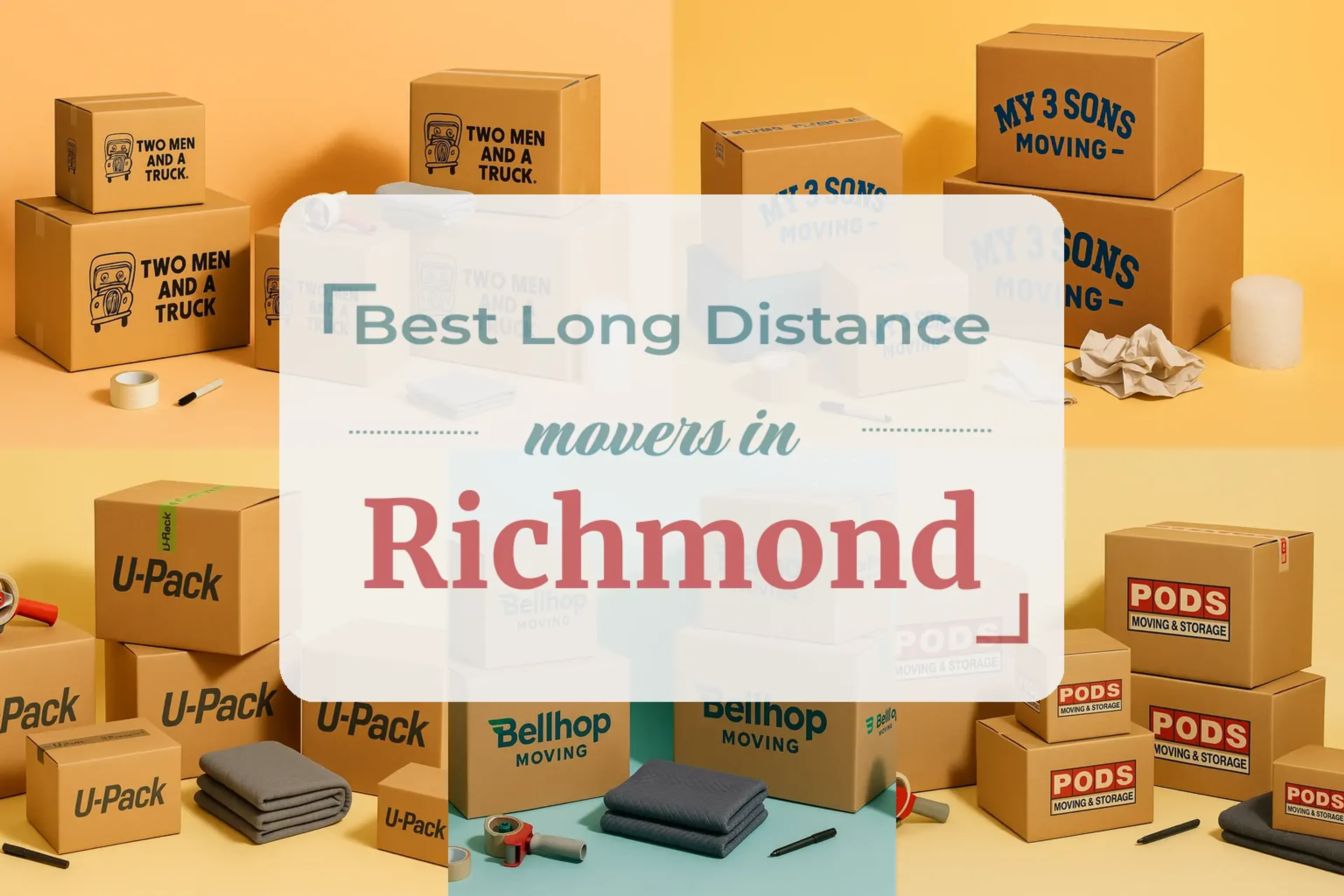 Richmond, IN featured image