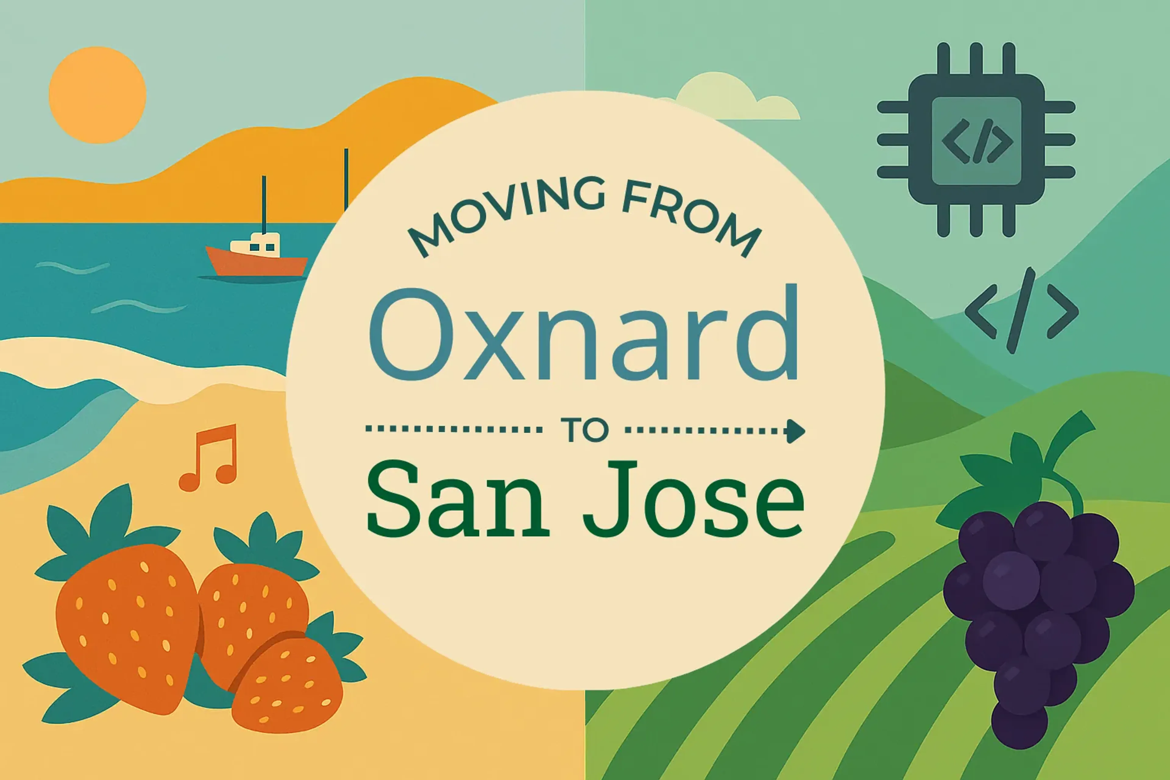 Side-by-side comparison of Oxnard to San Jose moving companies