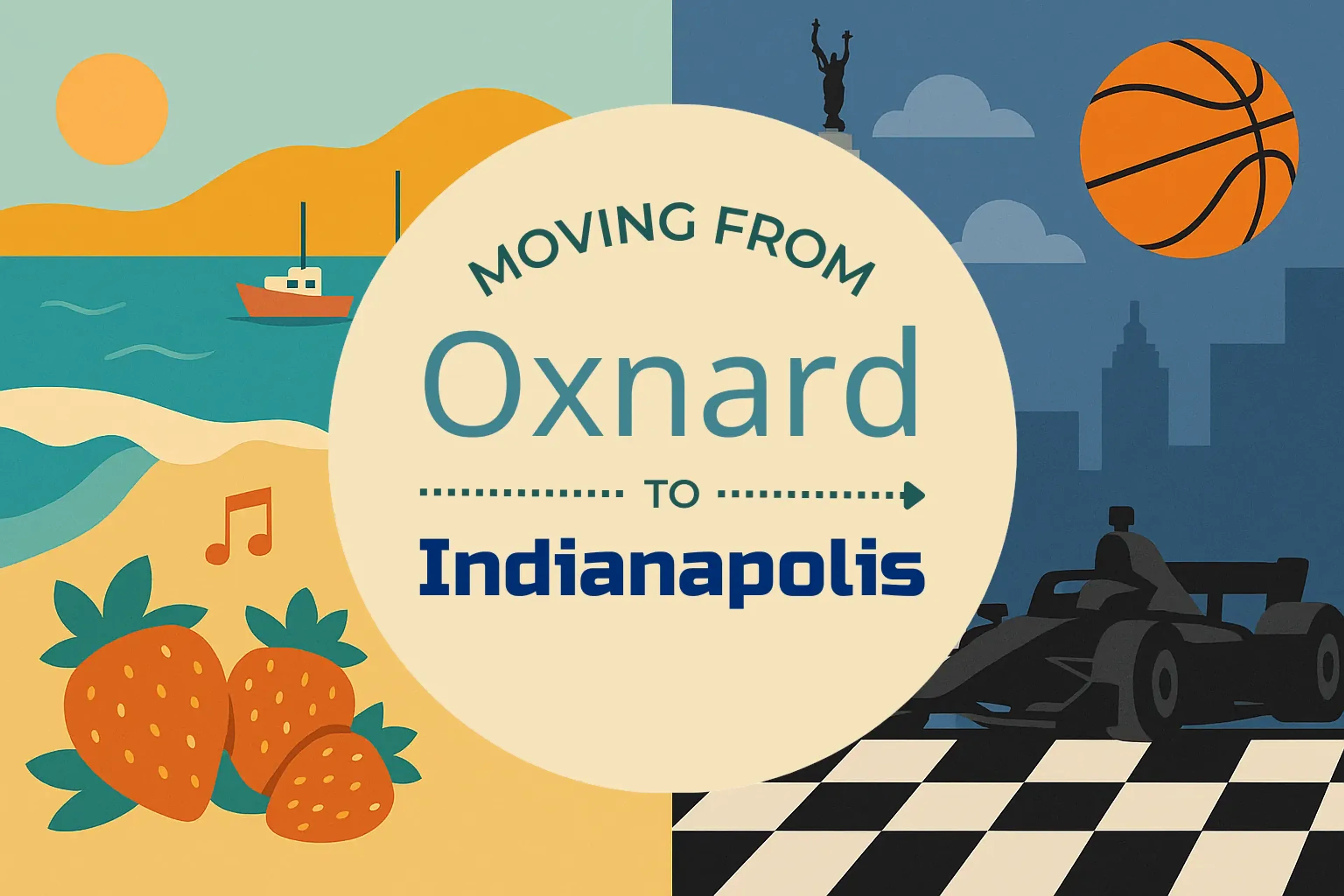Side-by-side comparison of Oxnard to Indianapolis moving companies