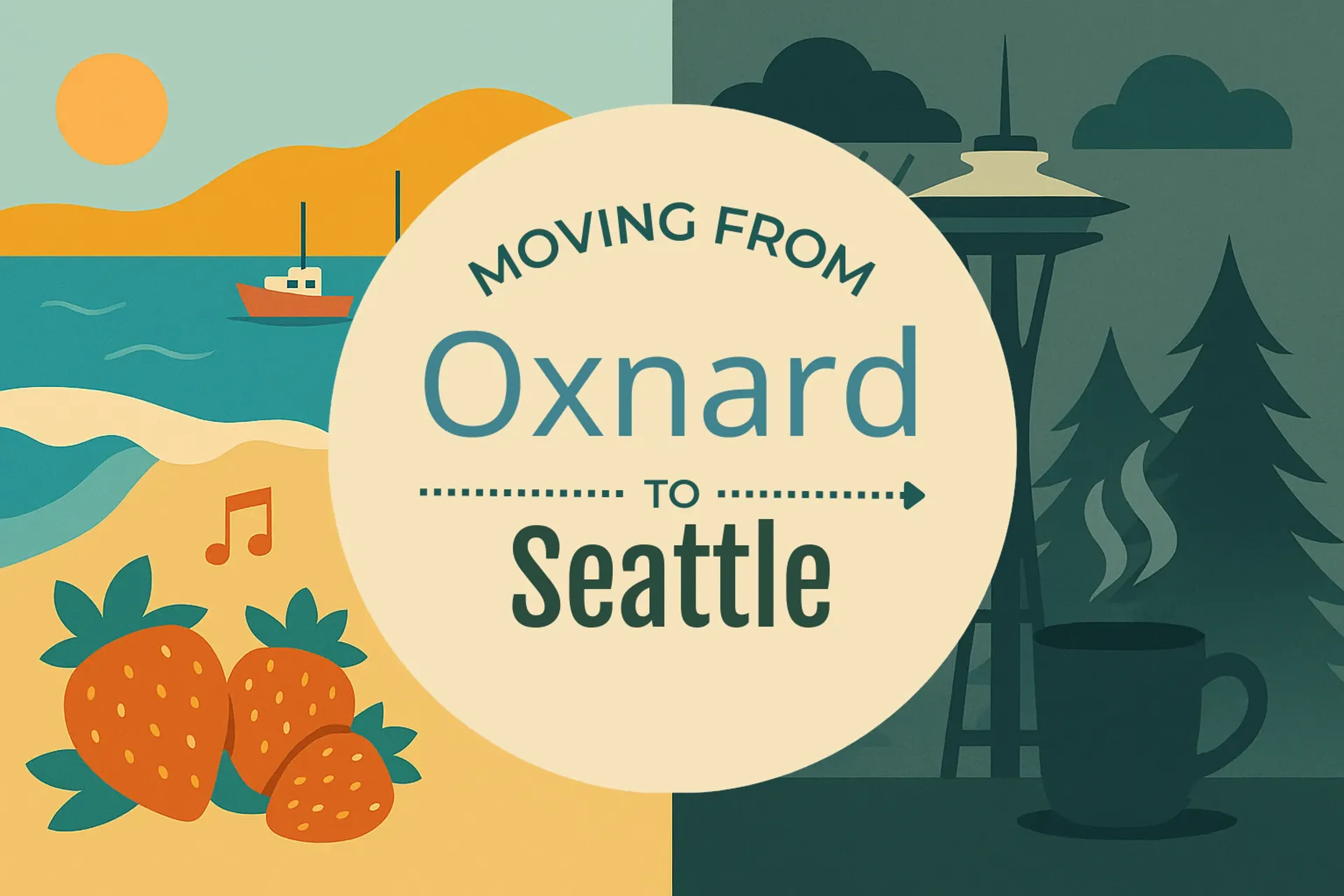 Side-by-side comparison of Oxnard to Seattle moving companies
