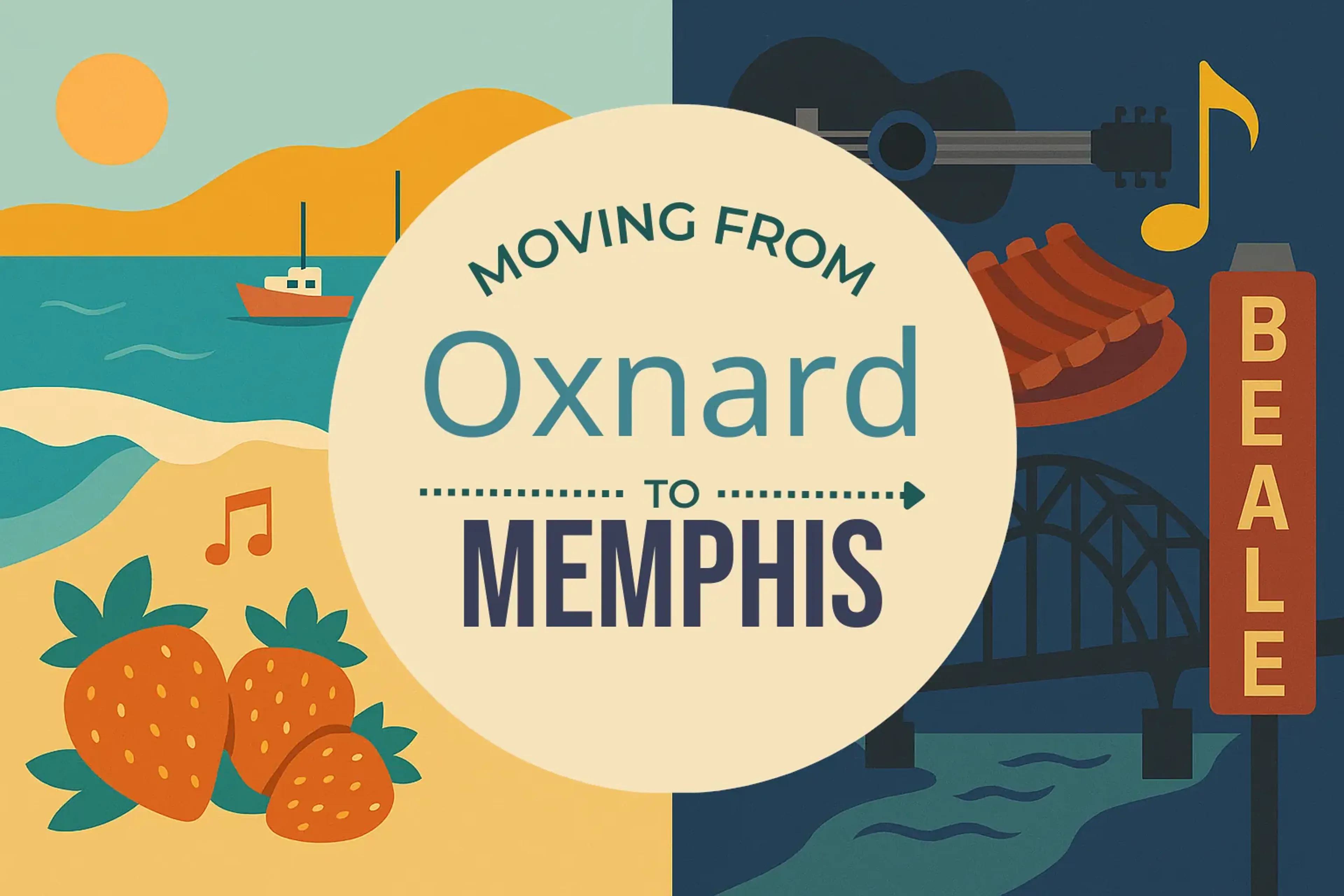 Side-by-side comparison of Oxnard to Memphis moving companies
