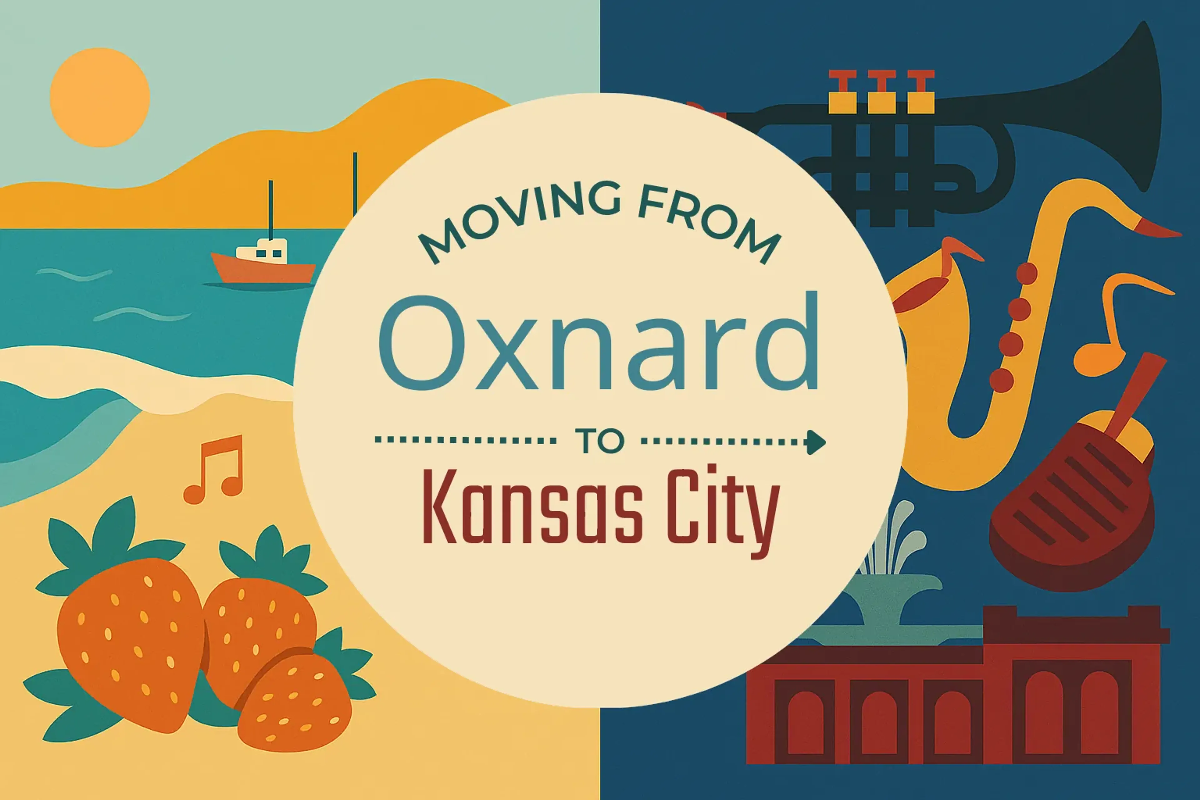 Side-by-side comparison of Oxnard to Kansas City moving companies