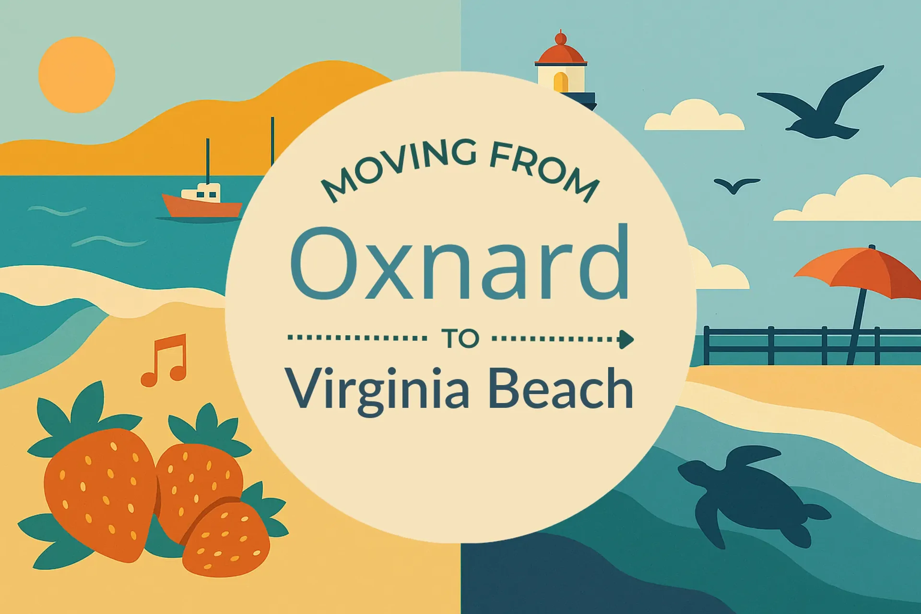 Side-by-side comparison of Oxnard to Virginia Beach moving companies