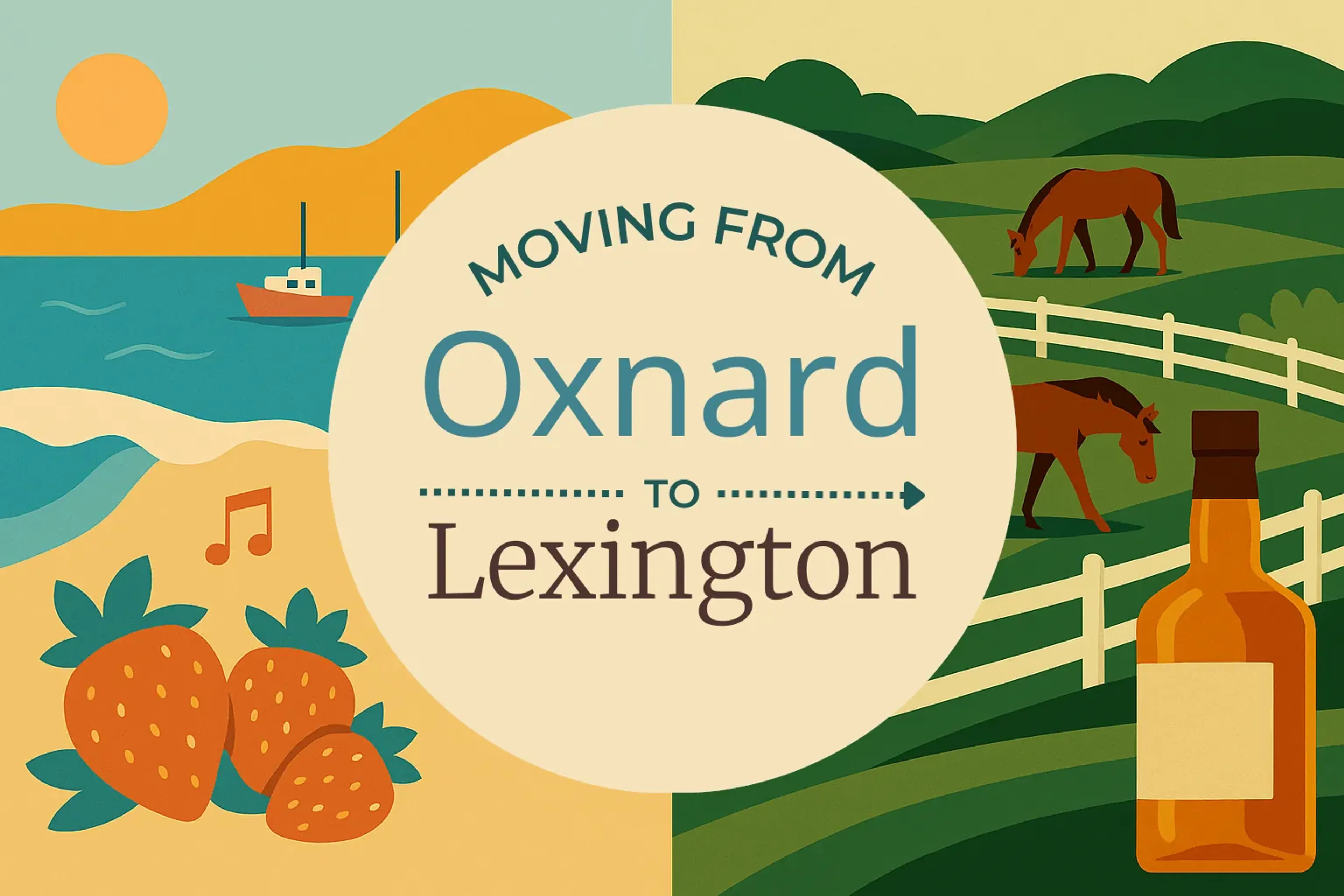 Side-by-side comparison of Oxnard to Lexington moving companies