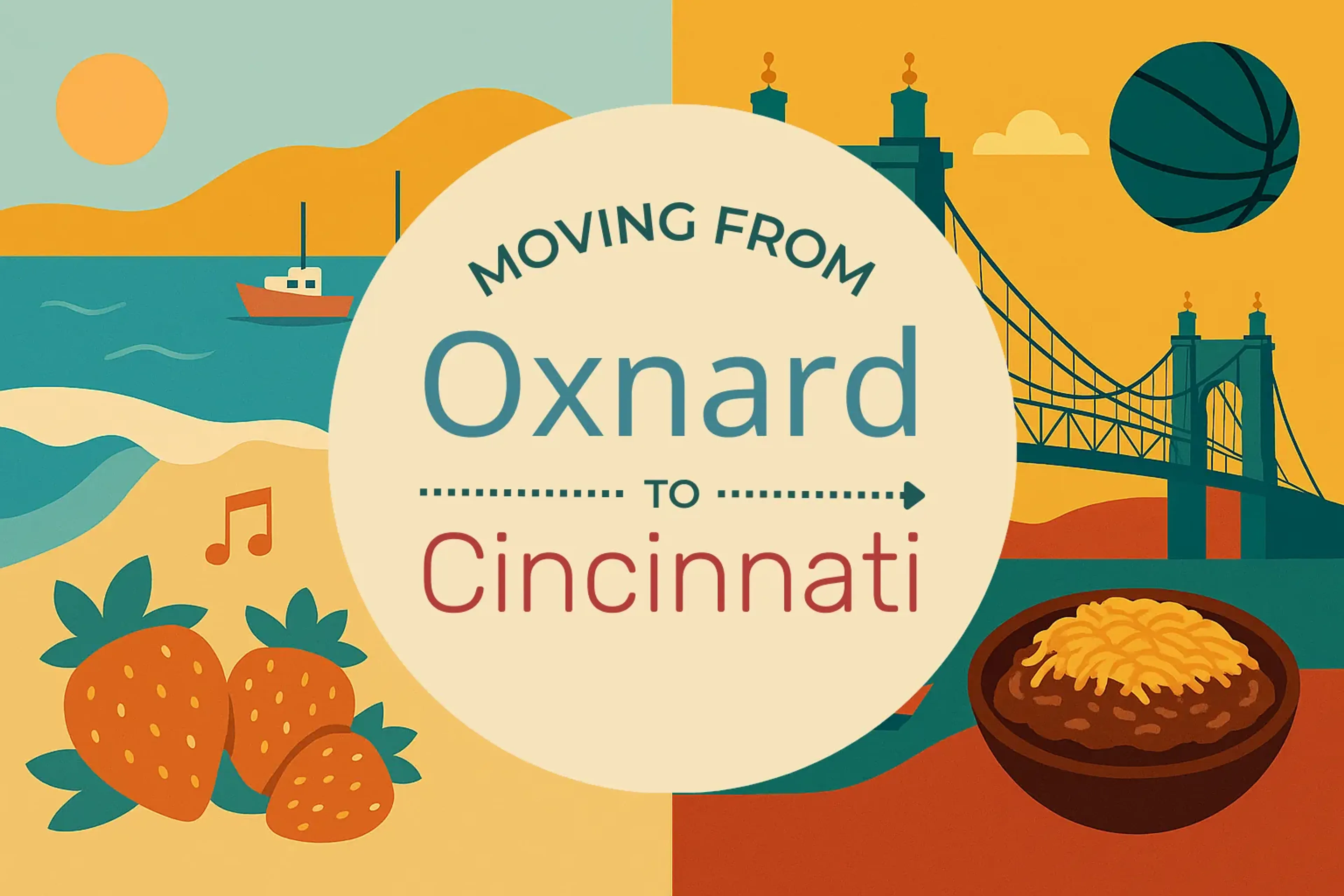 Side-by-side comparison of Oxnard to Cincinnati moving companies