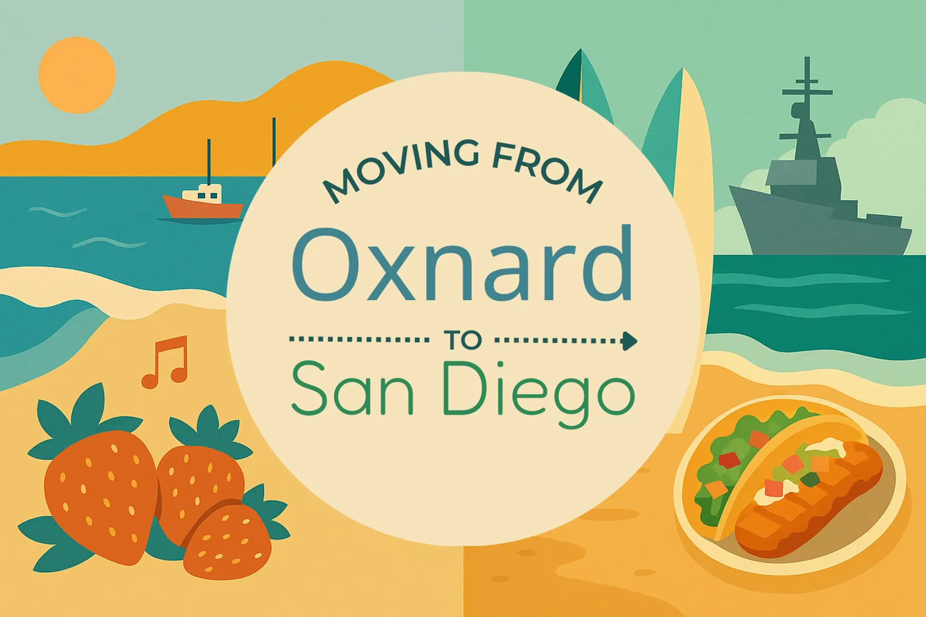 Oxnard to San Diego featured image