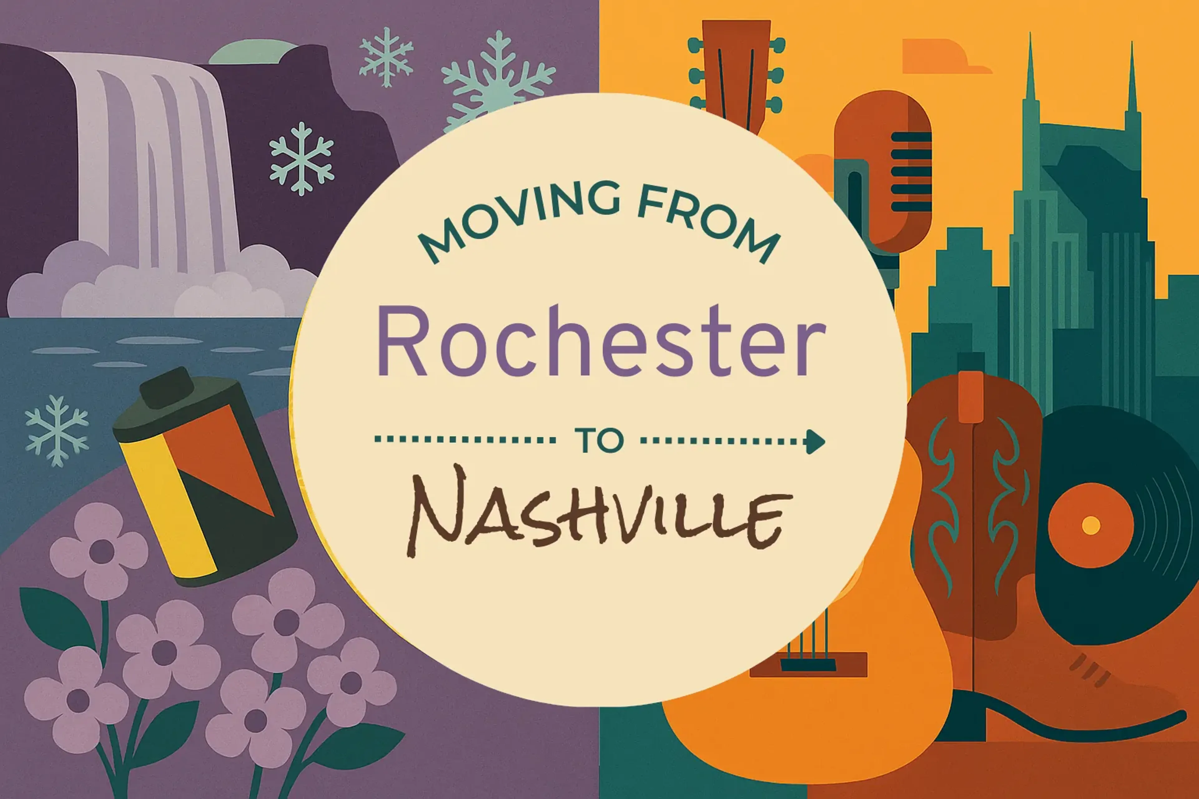Side-by-side comparison of Rochester to Nashville moving companies