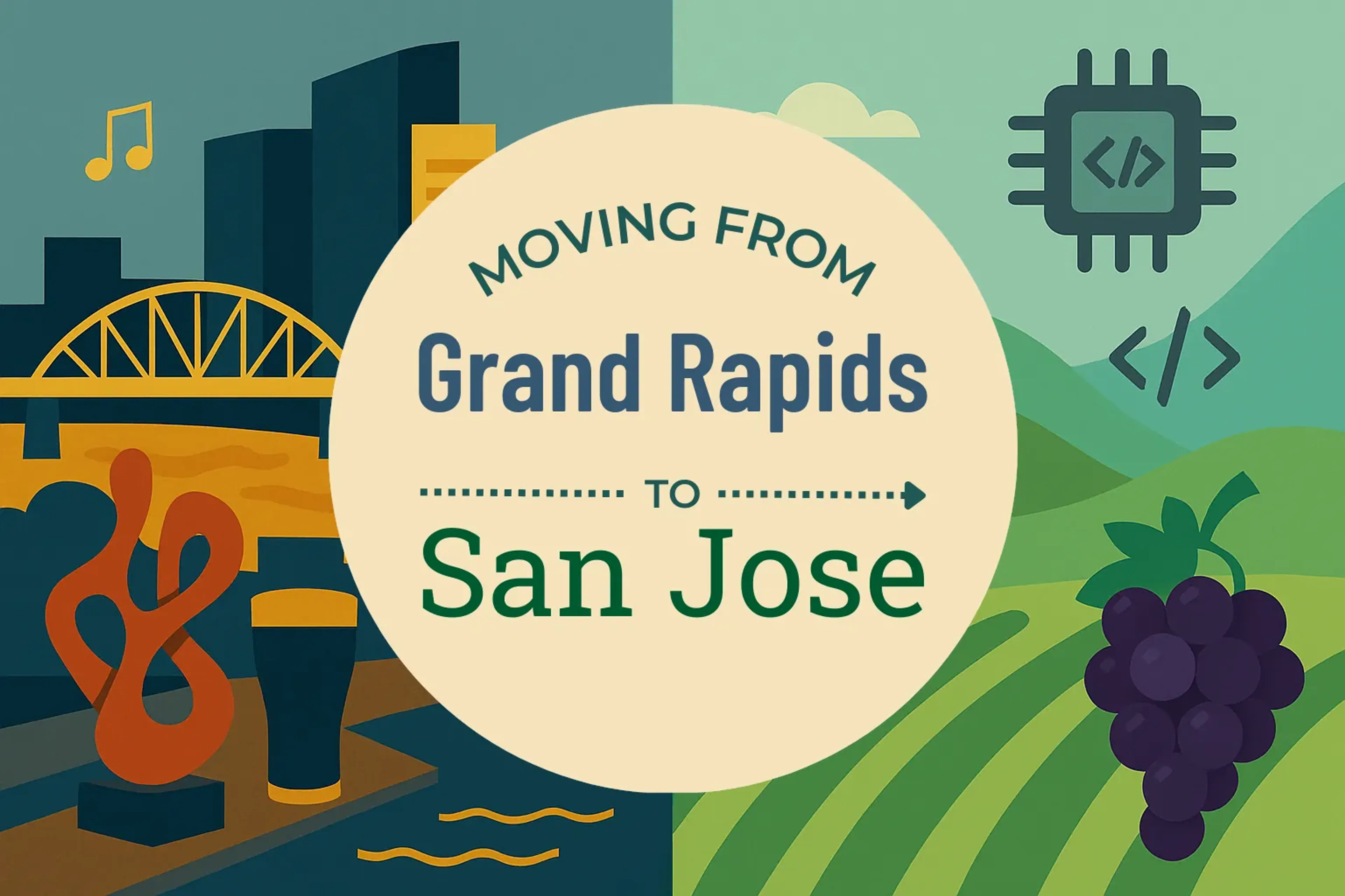 Side-by-side comparison of Grand Rapids to San Jose moving companies