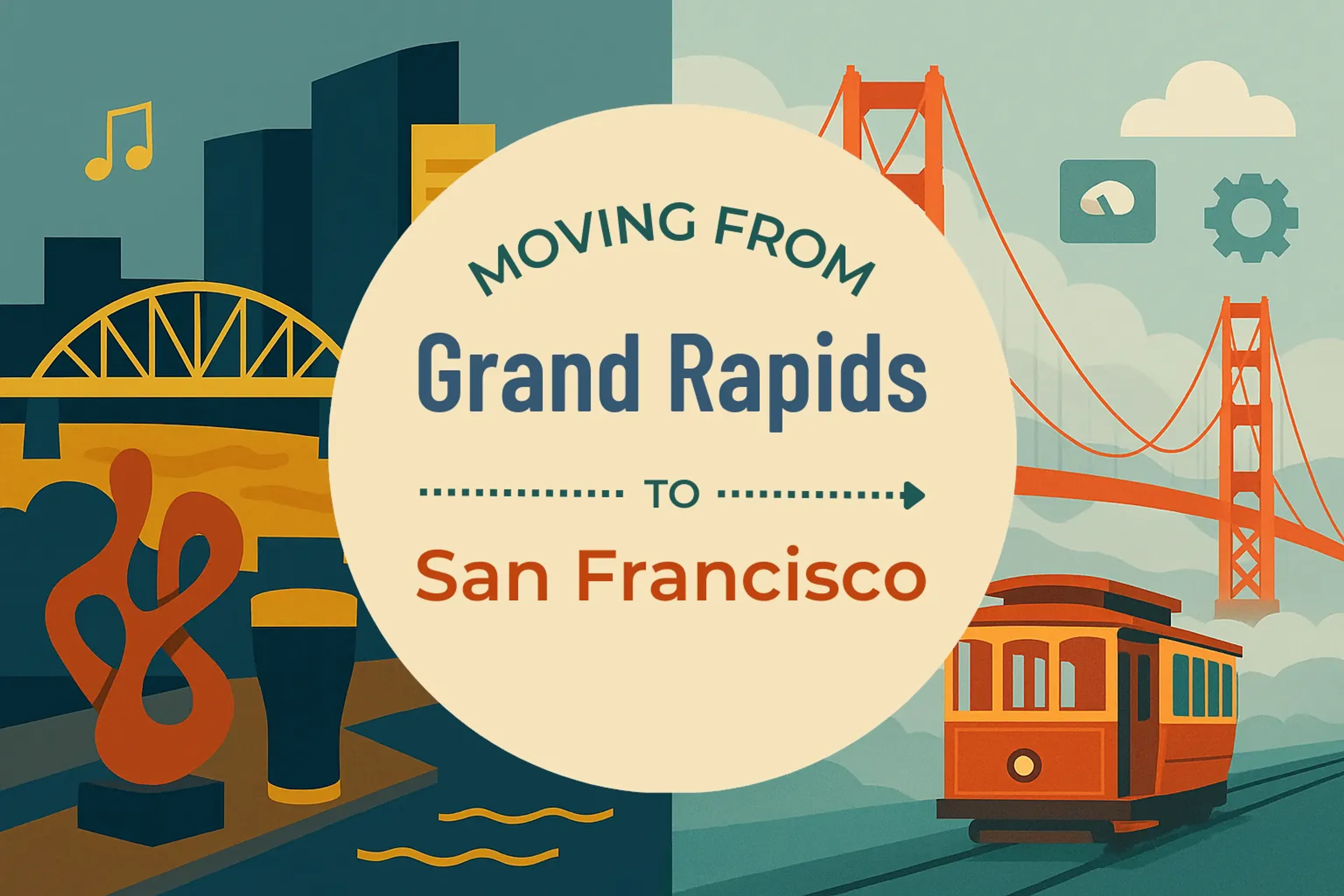 Side-by-side comparison of Grand Rapids to San Francisco moving companies