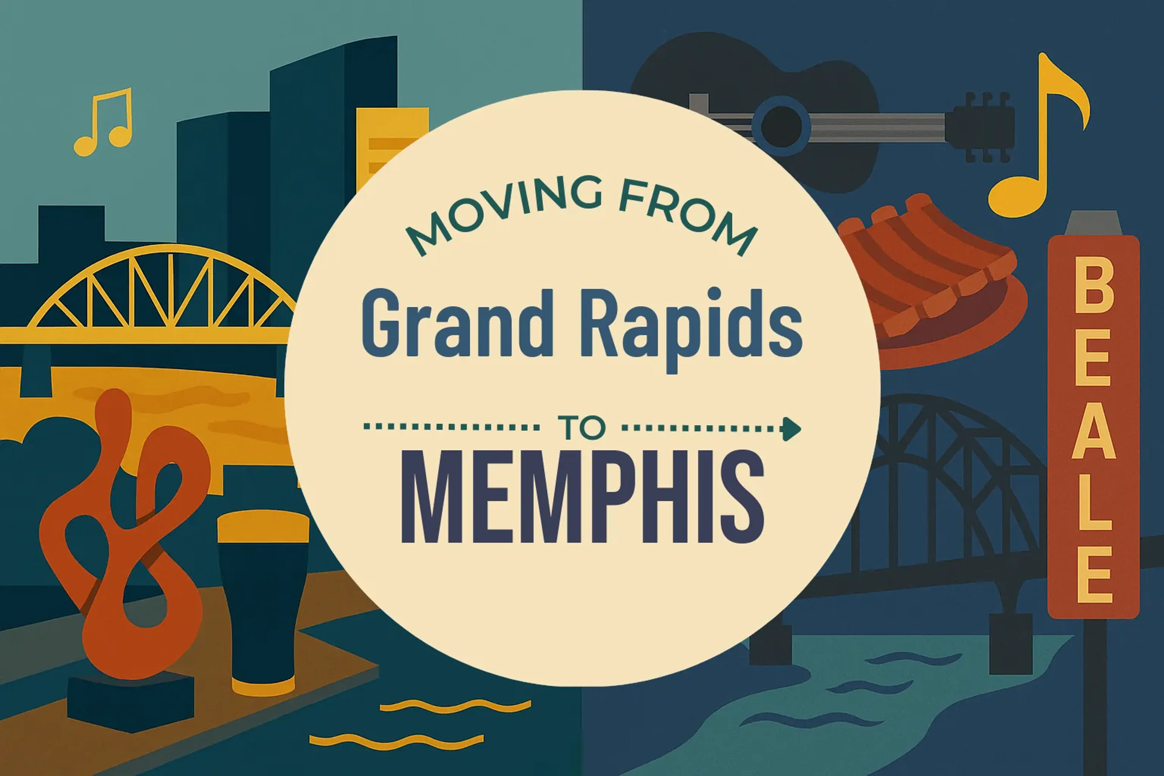 Side-by-side comparison of Grand Rapids to Memphis moving companies