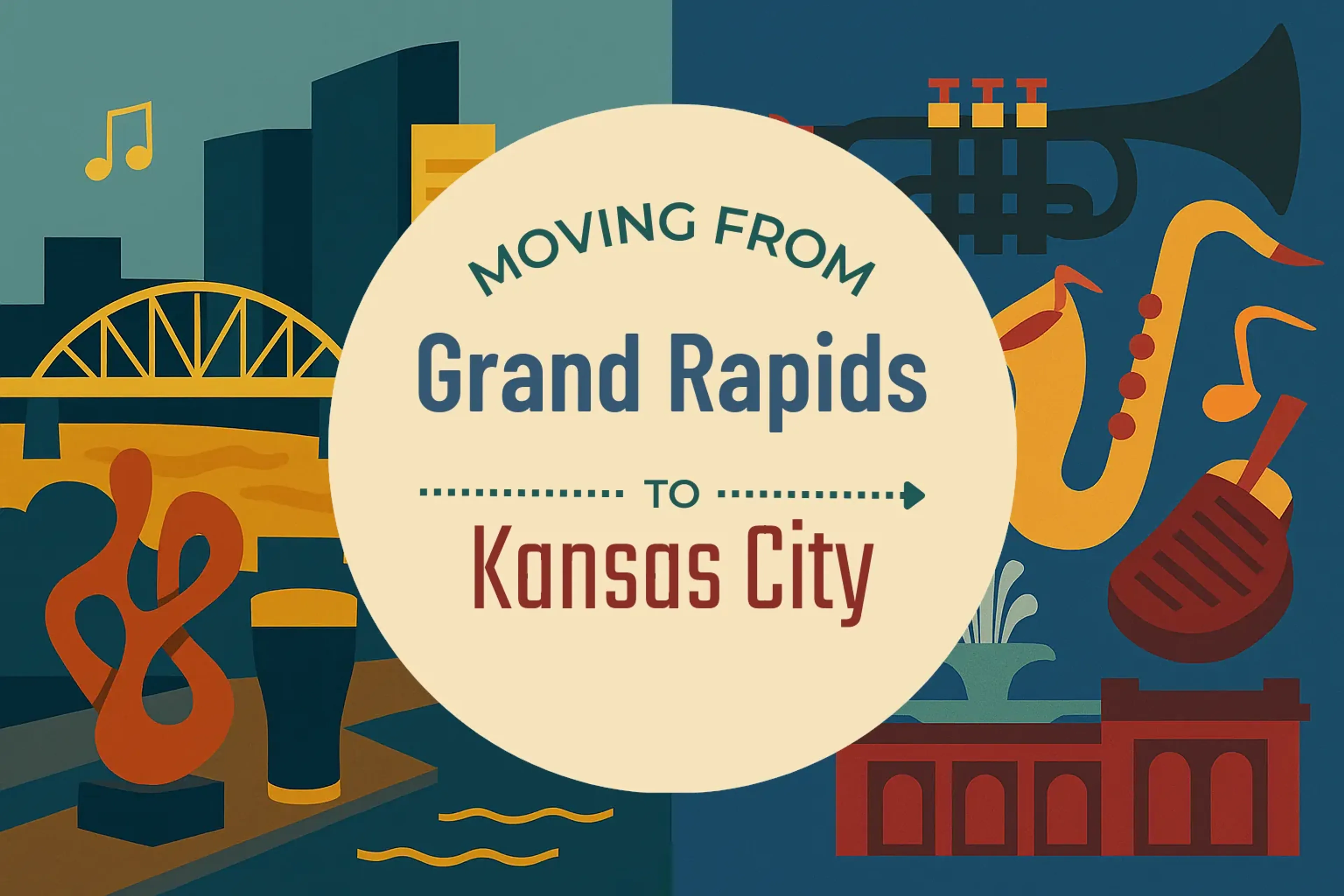 Side-by-side comparison of Grand Rapids to Kansas City moving companies