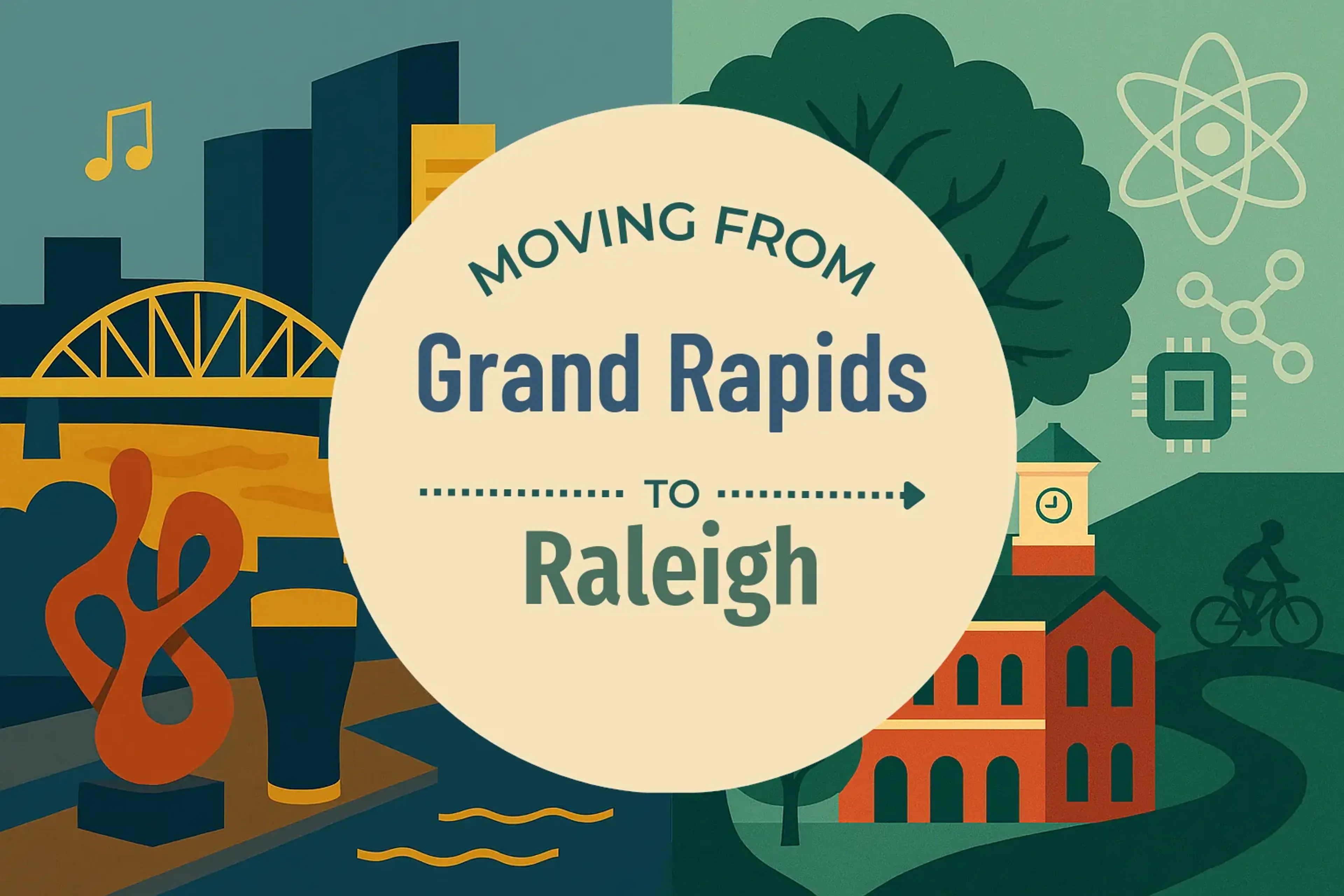 Side-by-side comparison of Grand Rapids to Raleigh moving companies