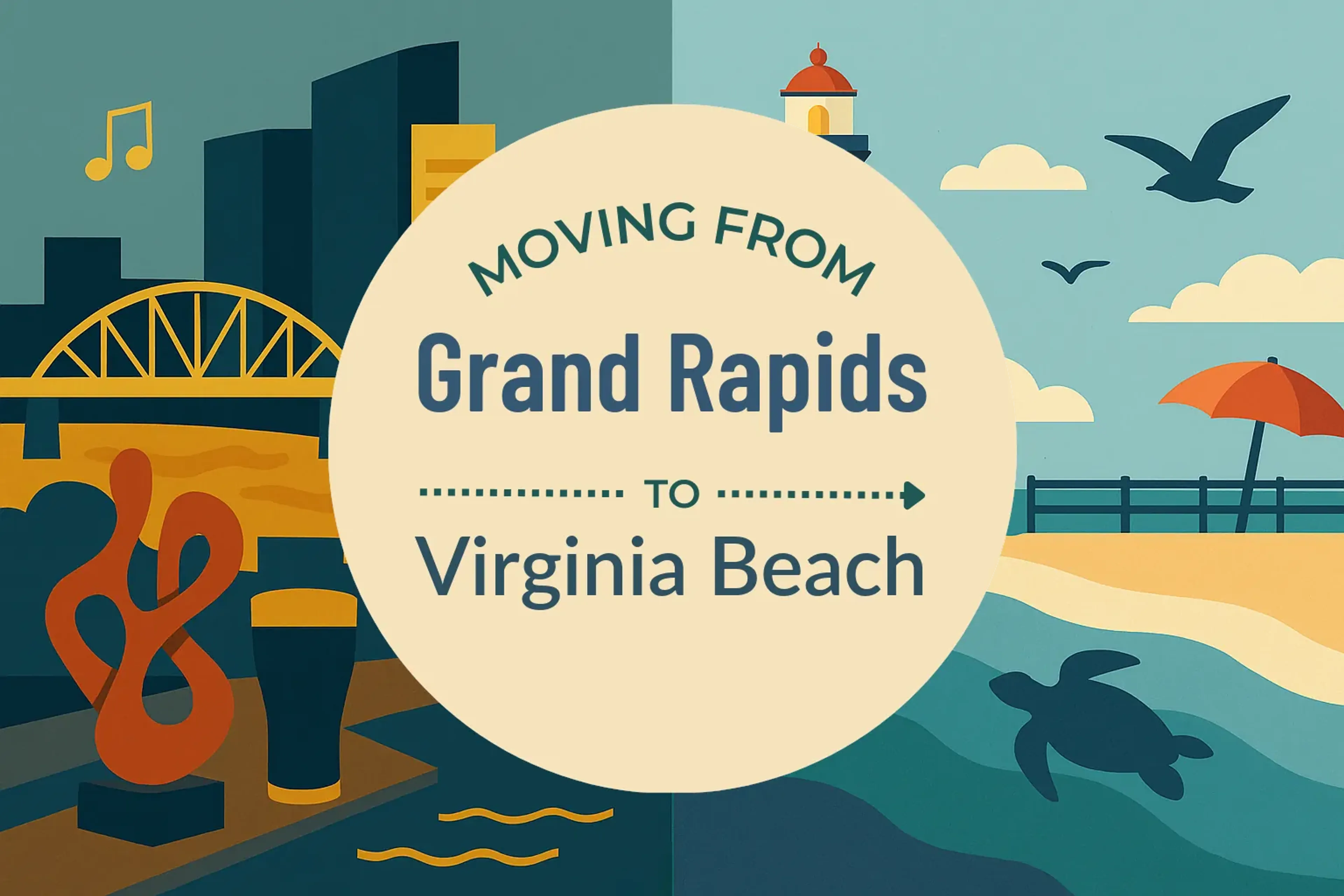Side-by-side comparison of Grand Rapids to Virginia Beach moving companies