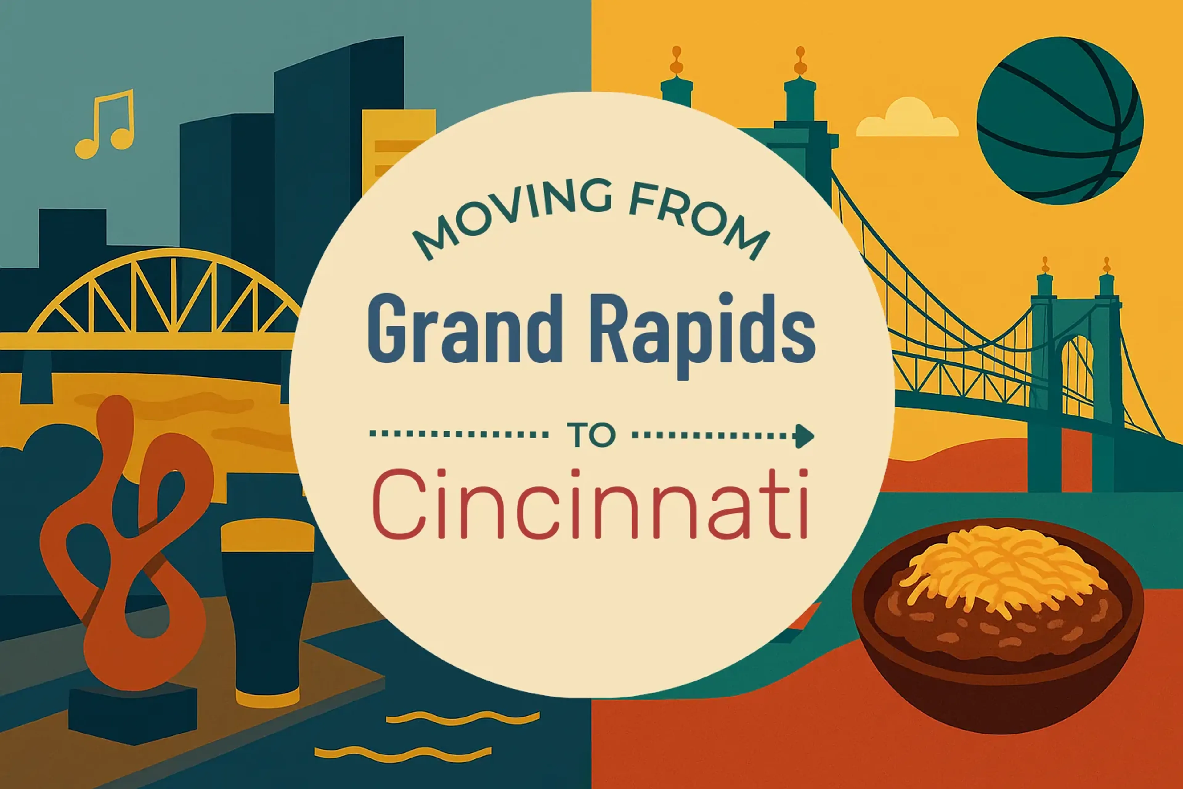 Side-by-side comparison of Grand Rapids to Cincinnati moving companies
