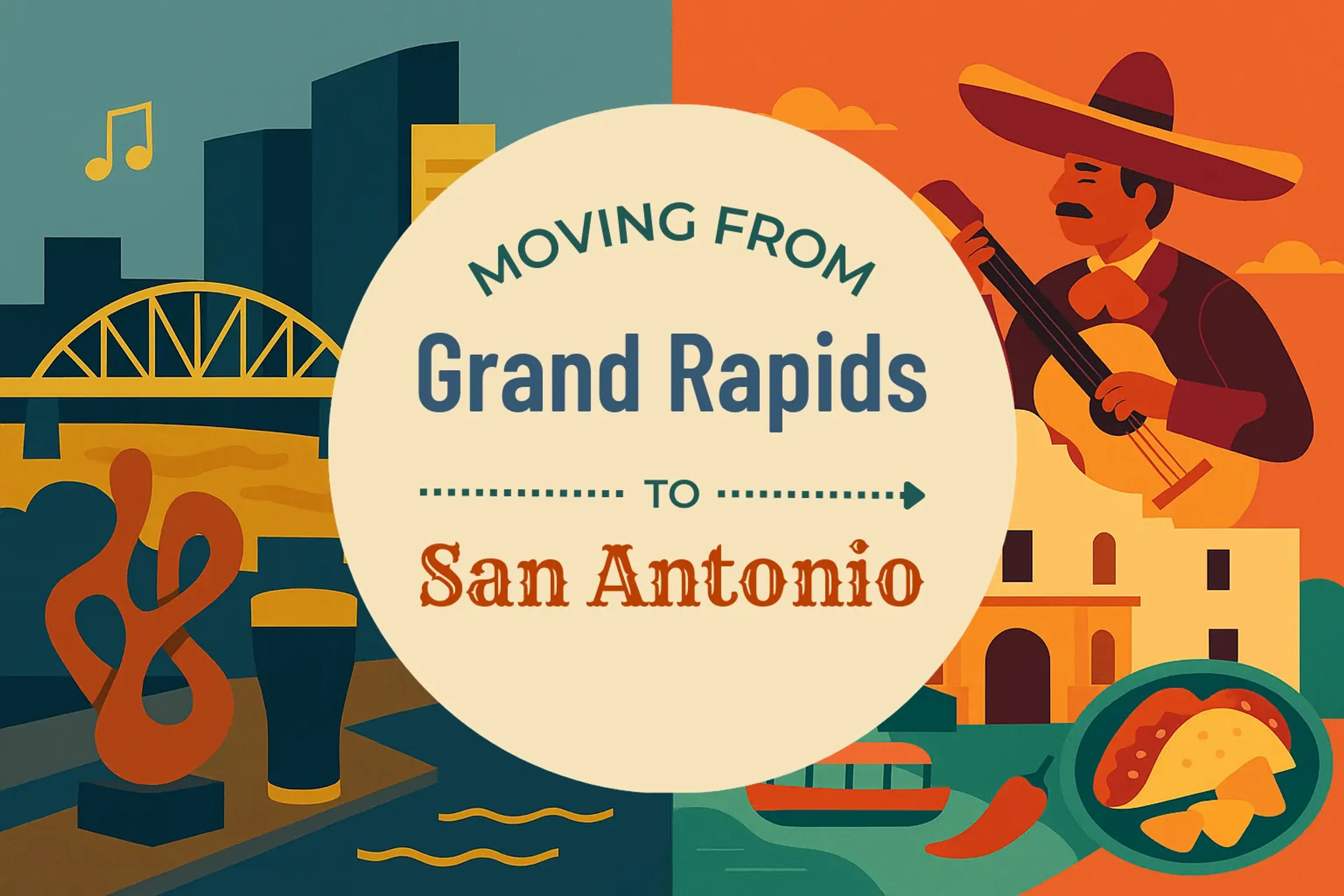 Side-by-side comparison of Grand Rapids to San Antonio moving companies