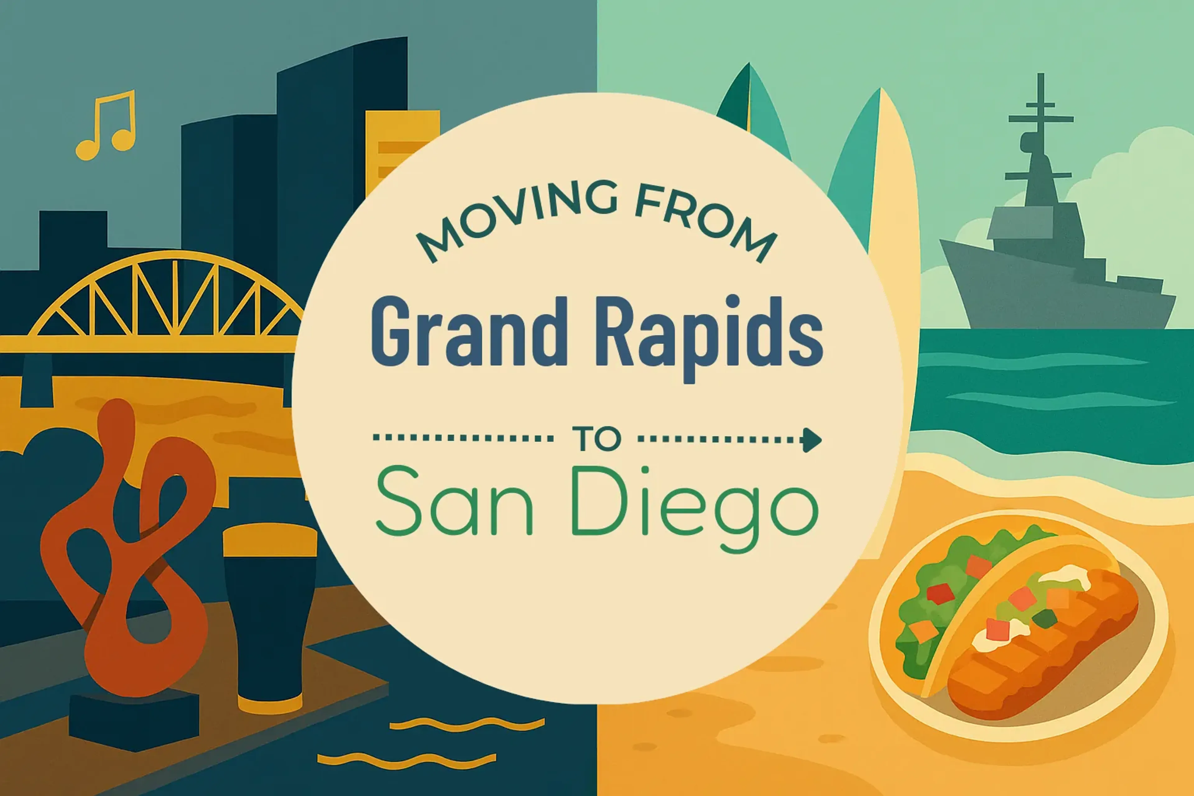 Side-by-side comparison of Grand Rapids to San Diego moving companies