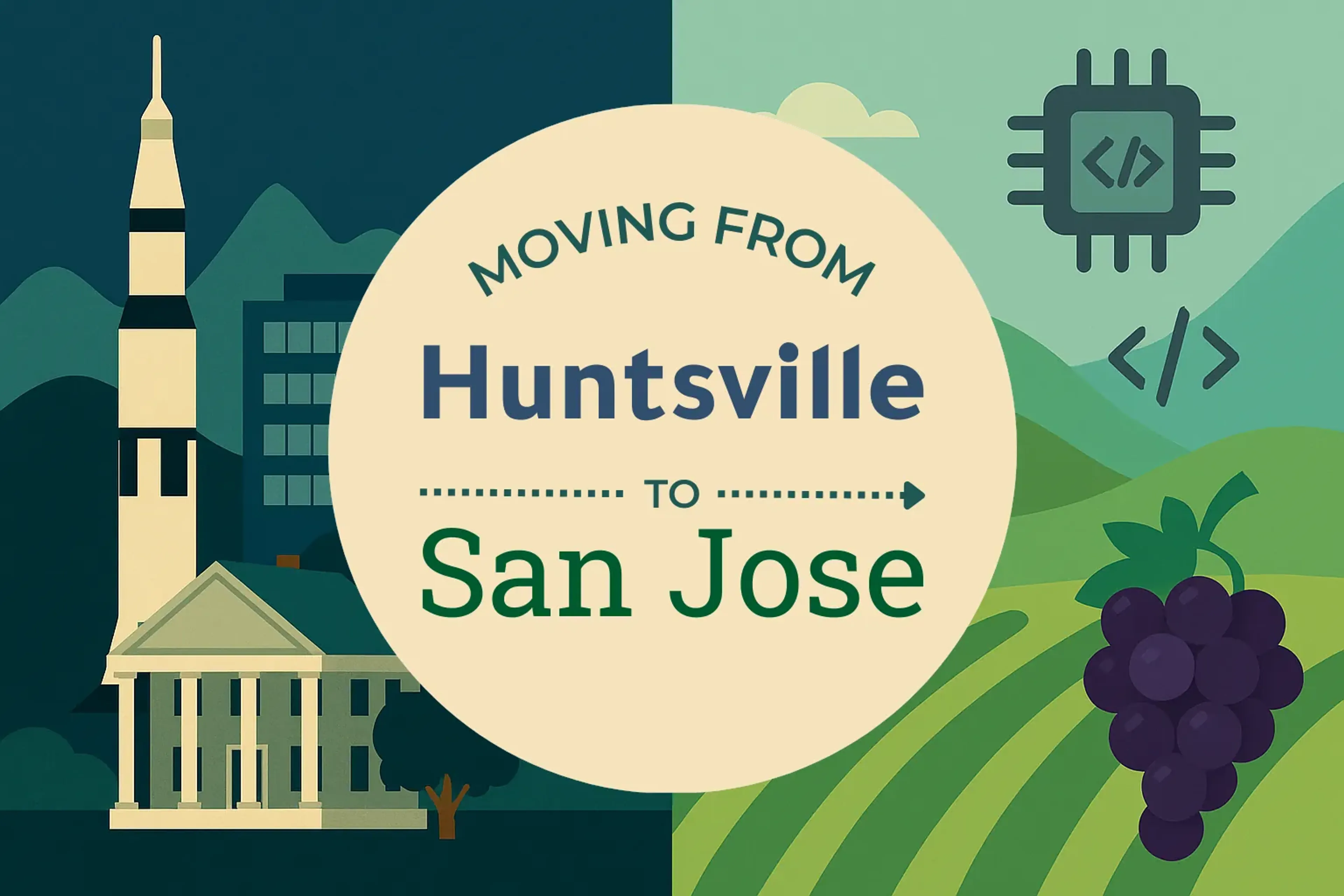 Side-by-side comparison of Huntsville to San Jose moving companies