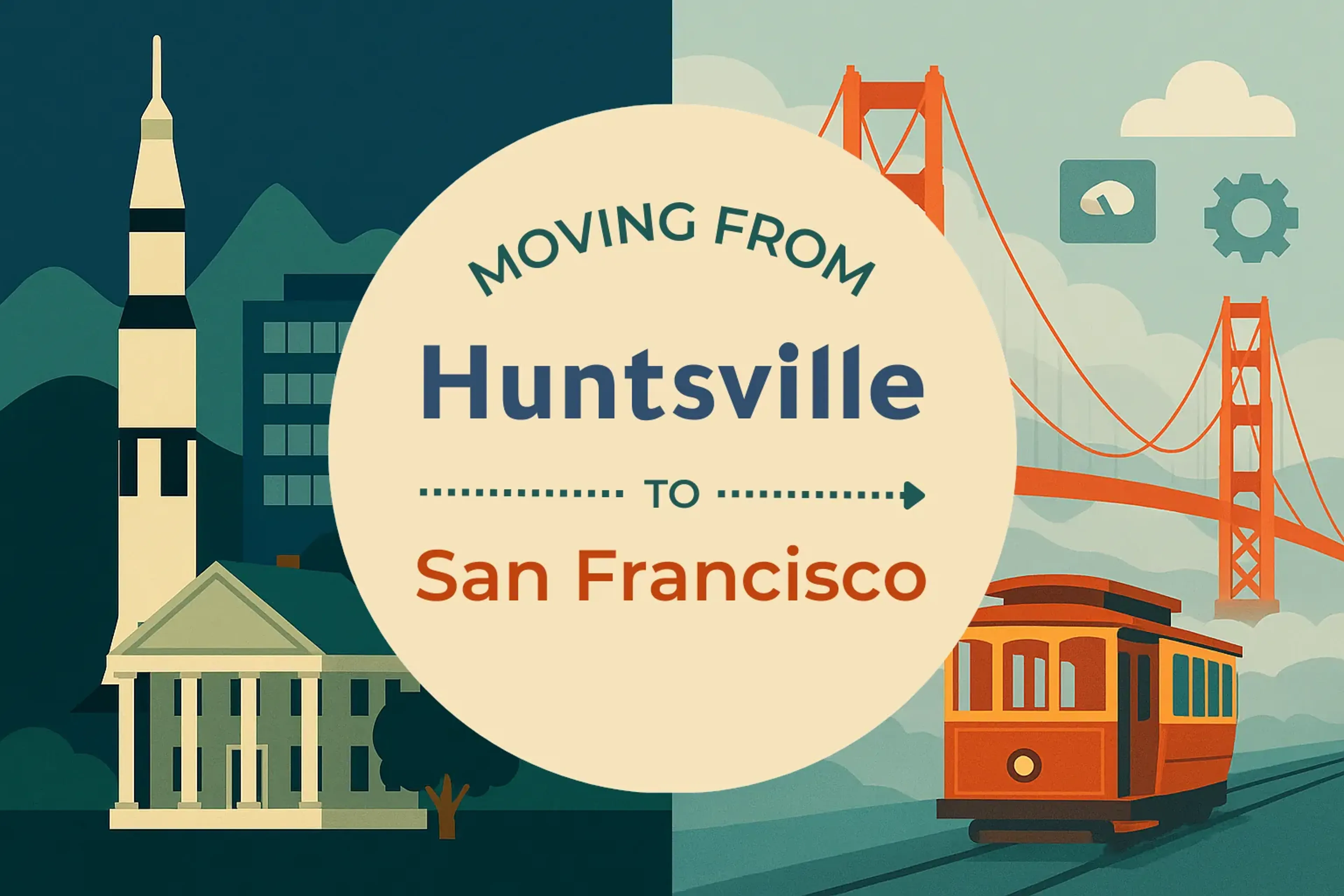 Side-by-side comparison of Huntsville to San Francisco moving companies